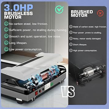 ANCHEER Under Desk Walking Pad Treadmill with Remote Control, 3.0HP Compact Treadmills for Home 300lbs Weight Capacity, Portable Treadmill for Small Space, Installation-Free