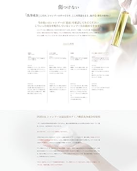 Amazon | INZEALシャンプー 300ml | INZEAL | シャンプー 通販