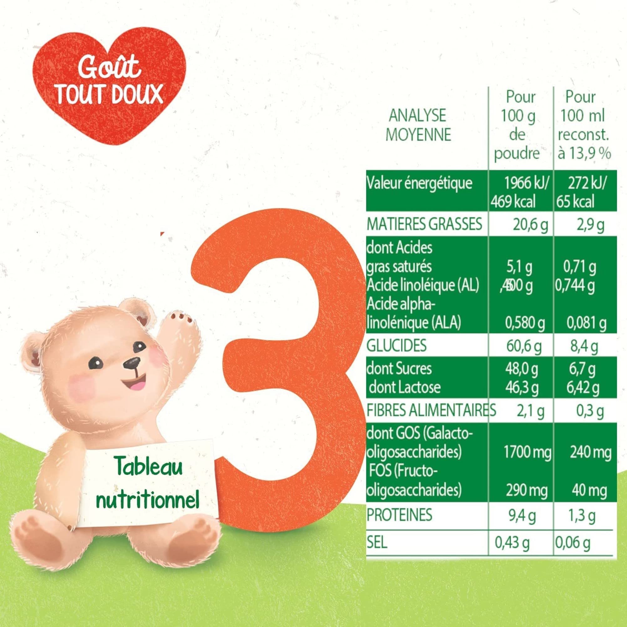 Blédina Blédilait Croissance 3+ Lait en Poudre pour Bébé, 3 x 900g