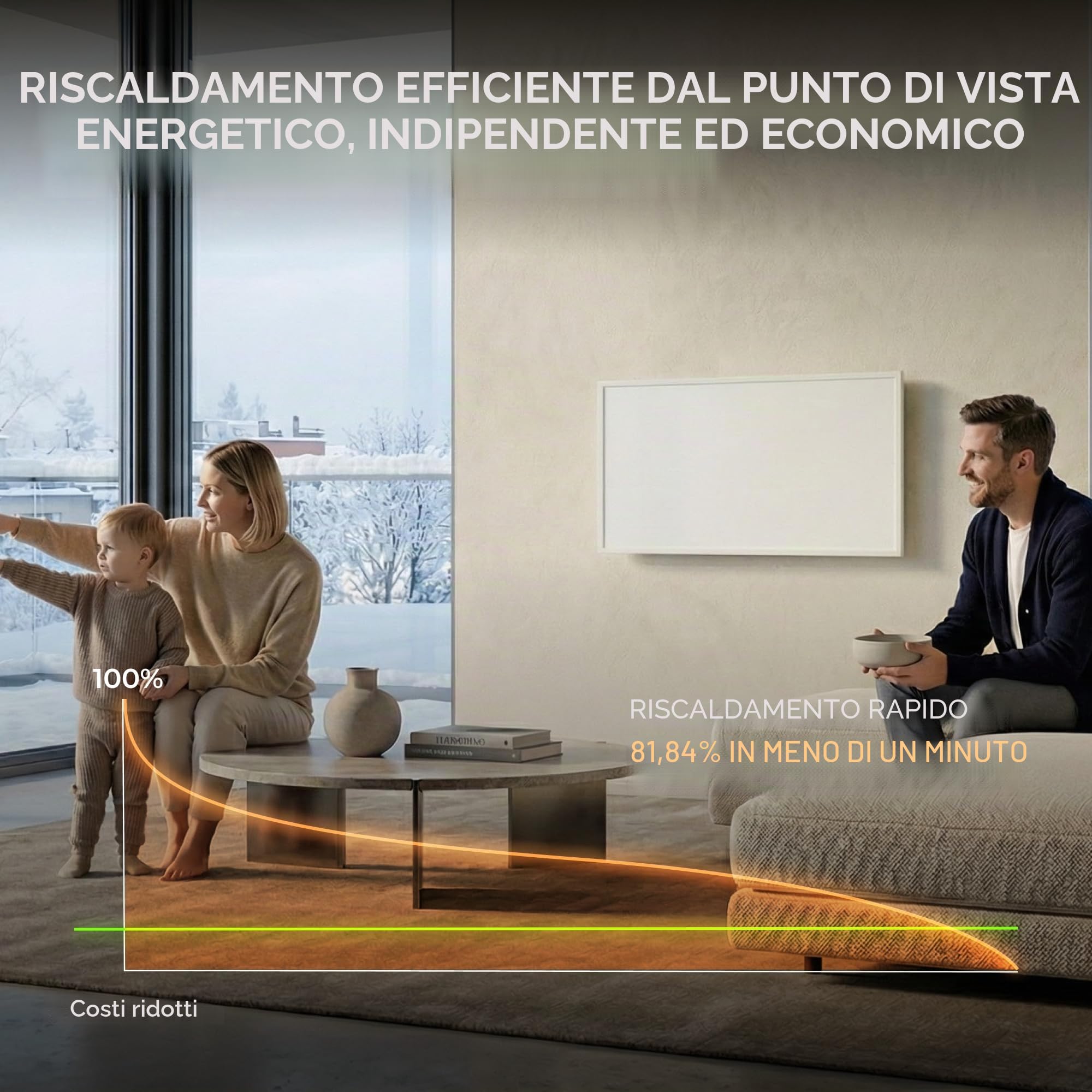 BR Bringer Riscaldamento a infrarossi, 1000 Watt, con termostato e telecomando, riscaldamento elettrico a infrarossi, a risparmio energetico, TÜV & GS, marchio di qualità tedesca (bianco)