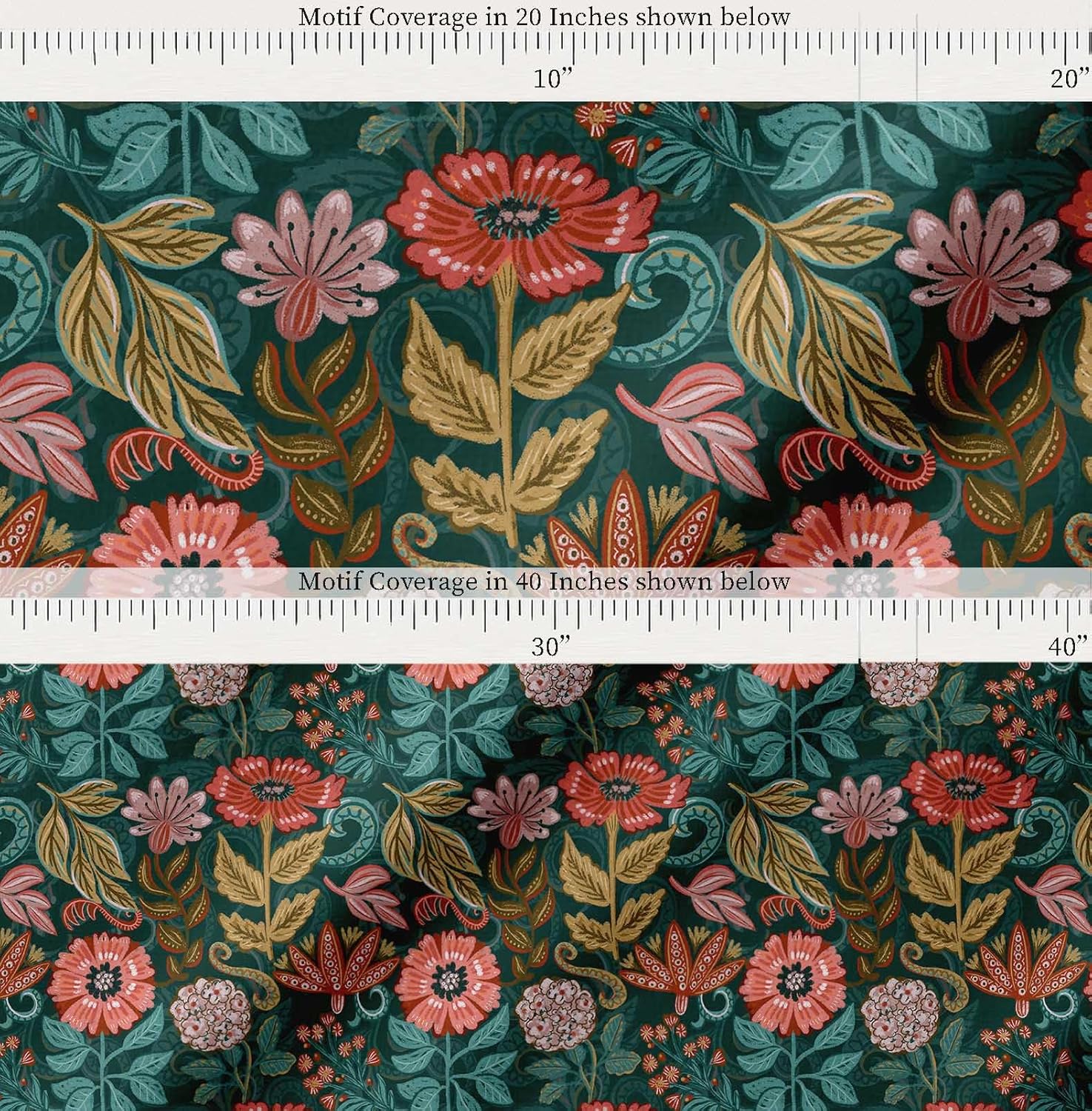 Soimoi Cotton Cambric Fabric - Floral Print- Green - 56 Inch Wide, Fine Weave Fabric for Sewing Kurtas, Summer Dresses, Crafts, Quilting, Baby Apparel & DIY Projects
