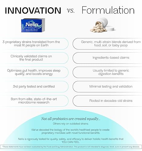 Miniatura 4 de Nella - Suplementos de salud intestinal para mujeres y hombres (30 cápsulas), probióticos potenciadores de energía para la salud digestiva, 3 cepas,