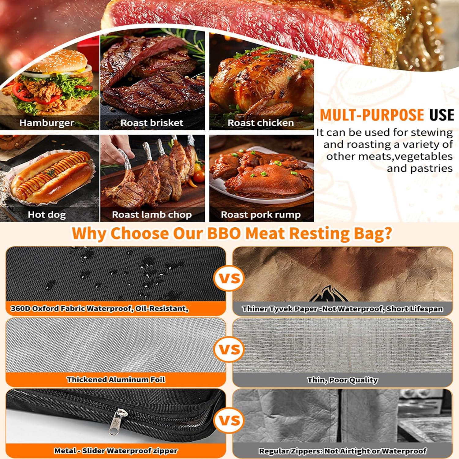 Leakproof Cooking Cover Preserves Taste Prevents Oil Splatter Excellent for Social Gatherings Portable BBQ Bag
