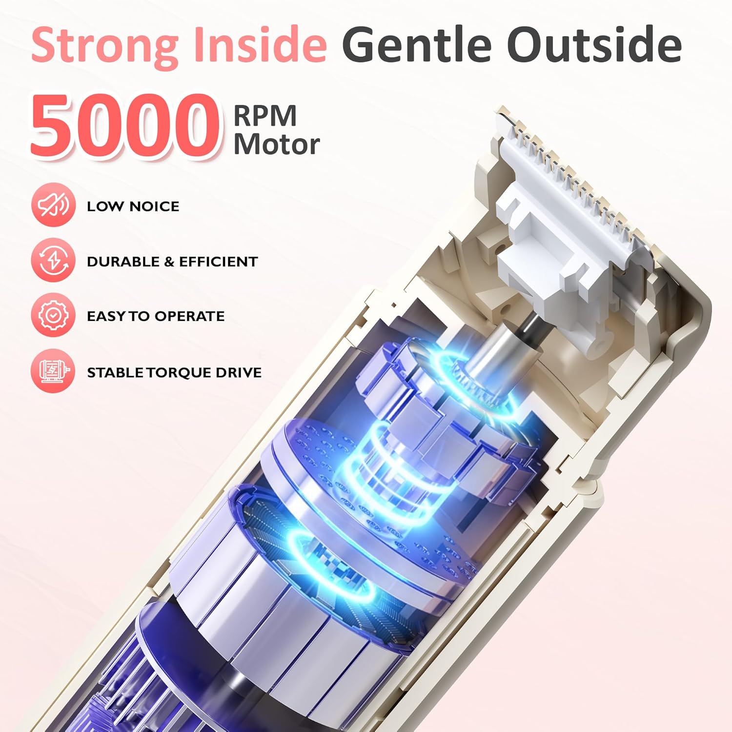 SUNVIVI Bikini Trimmer for Women: IPX6 Waterproof Dual Head Pubic Razor, Painless Face Shaver Body Trimmer, Portable Hair Removal Kit for Bikini Underarm Leg Arm Body Face, White - Image 4