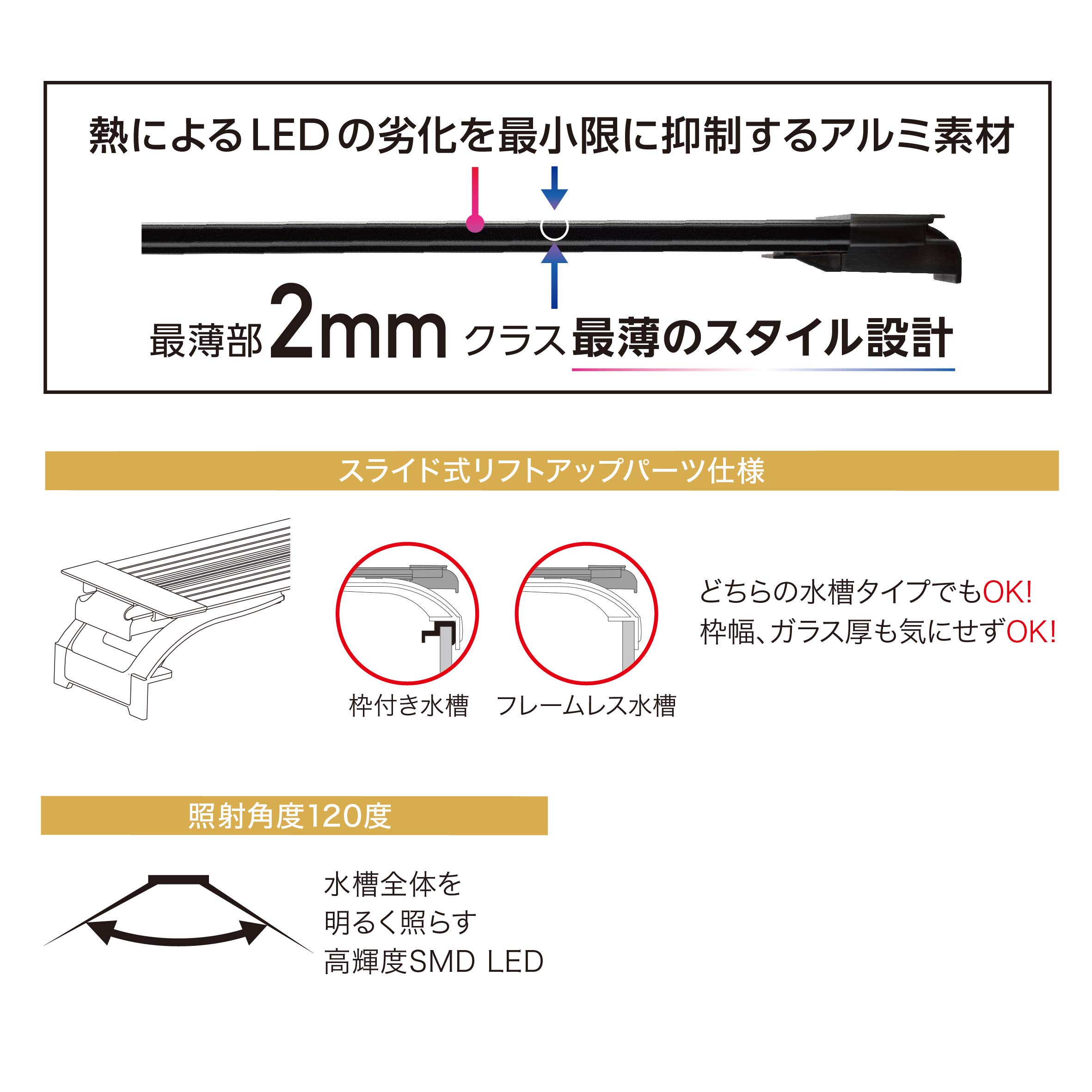 Amazon | 寿工芸 1200L SVX 4点 LED | コトブキ | 水槽 通販