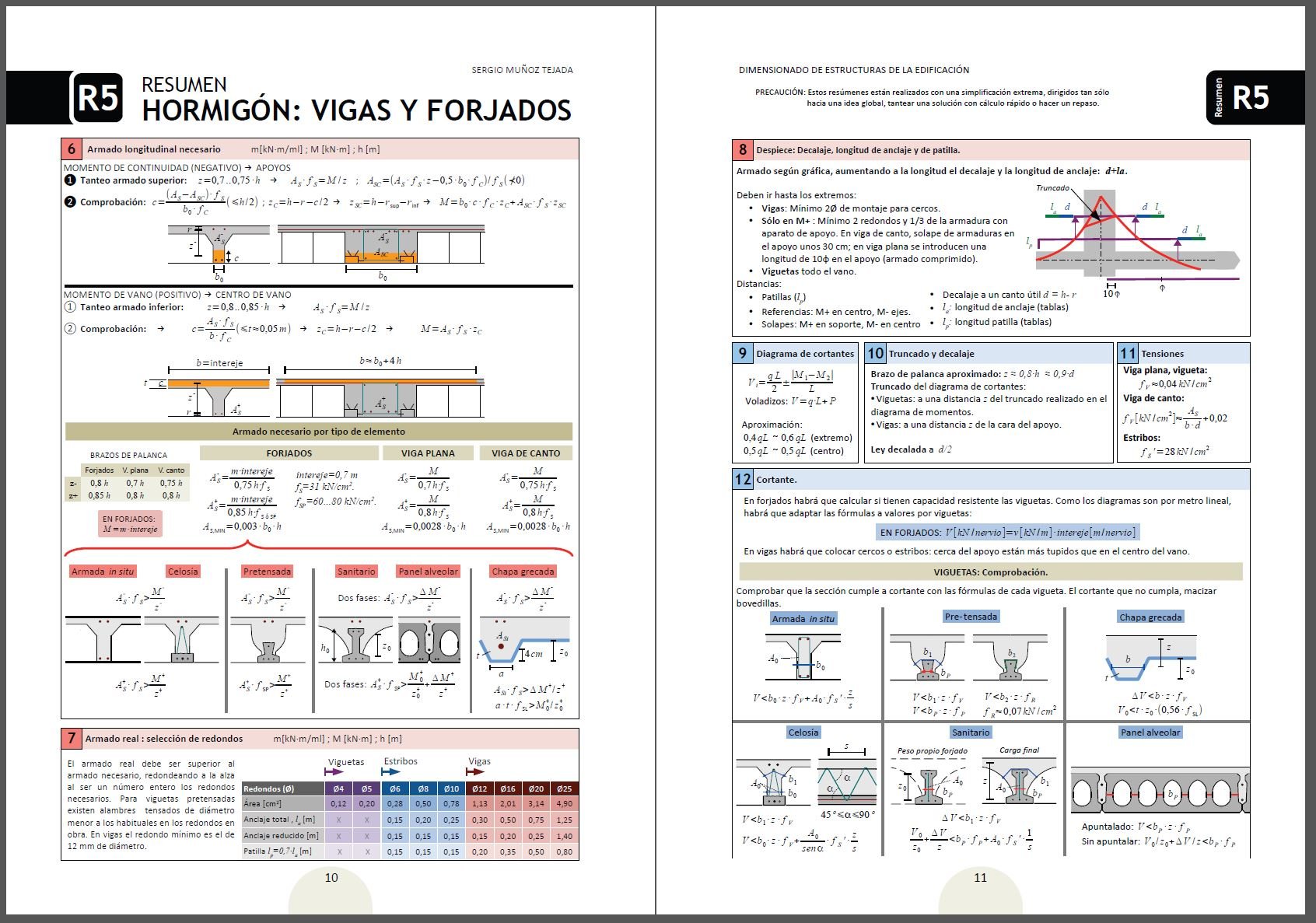 Dimensionado de Estructuras de la Edificación