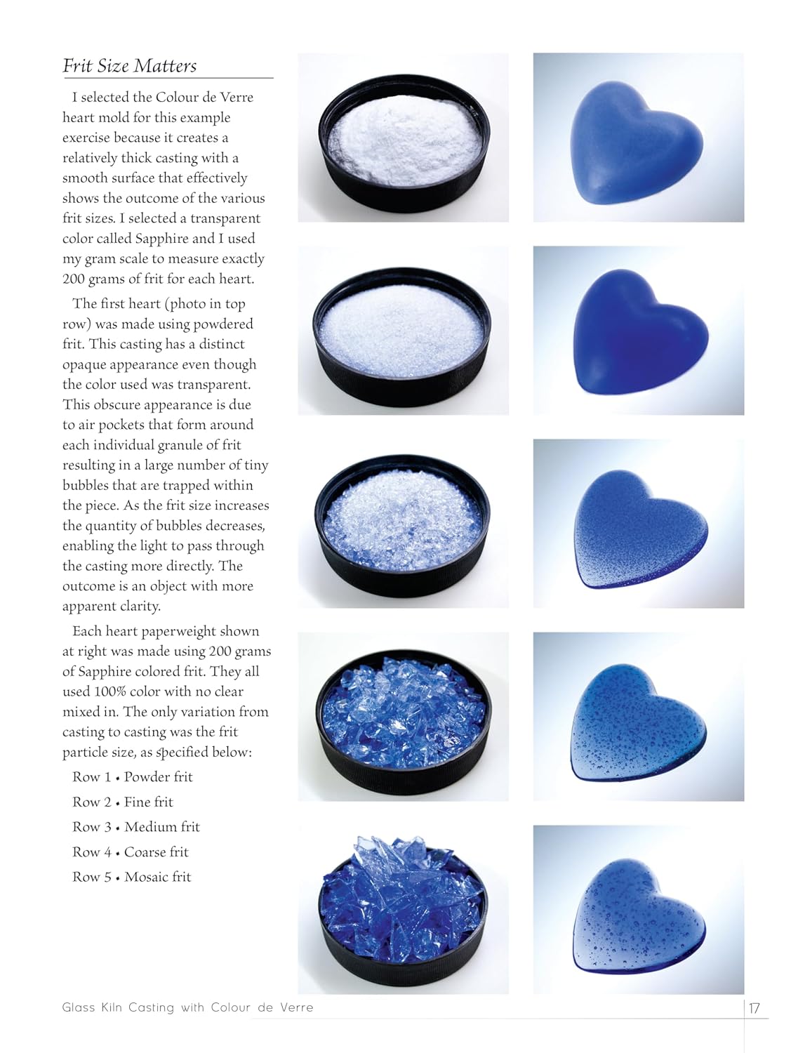 Glass Kiln Casting With Colour De Verre: An Introduction to Glass Frit Kiln Casting