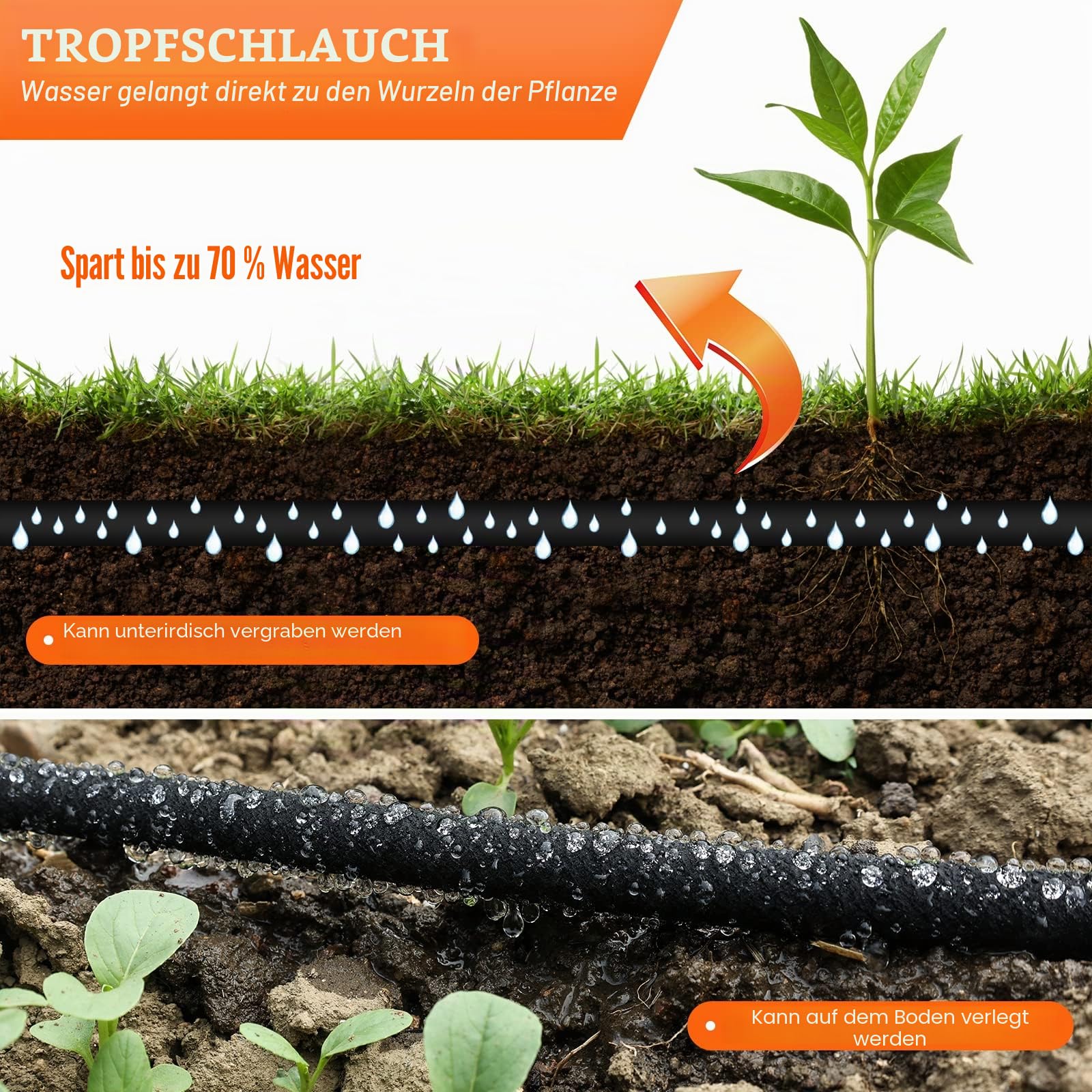 AIODE Tropfschlauch-Set, Tropfbewässerungssystem, Tropfschlauch-Set, auslaufendes Rohr, poröser Schlauch für Gartenbeete, Gemüse und Rasen (30 m)