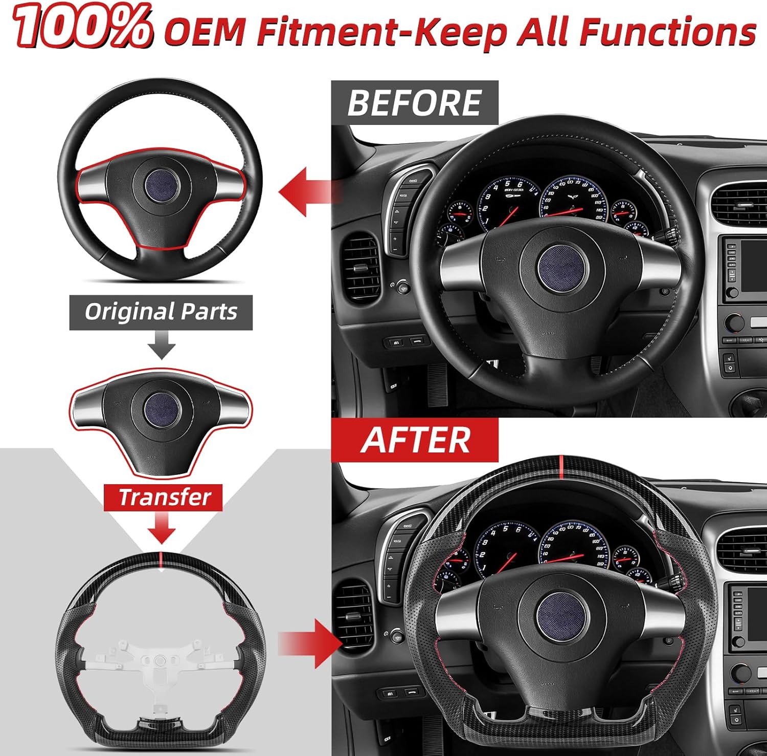 Carbon Fiber Style Steering Wheel for Chevy Corvette C6 2006-2011 Z06 Grand Sport ZR1, Red Stripe Red Stitching, Hydro-Dip High Gloss Flat Bottom, Interior Replacement Thicker Grip