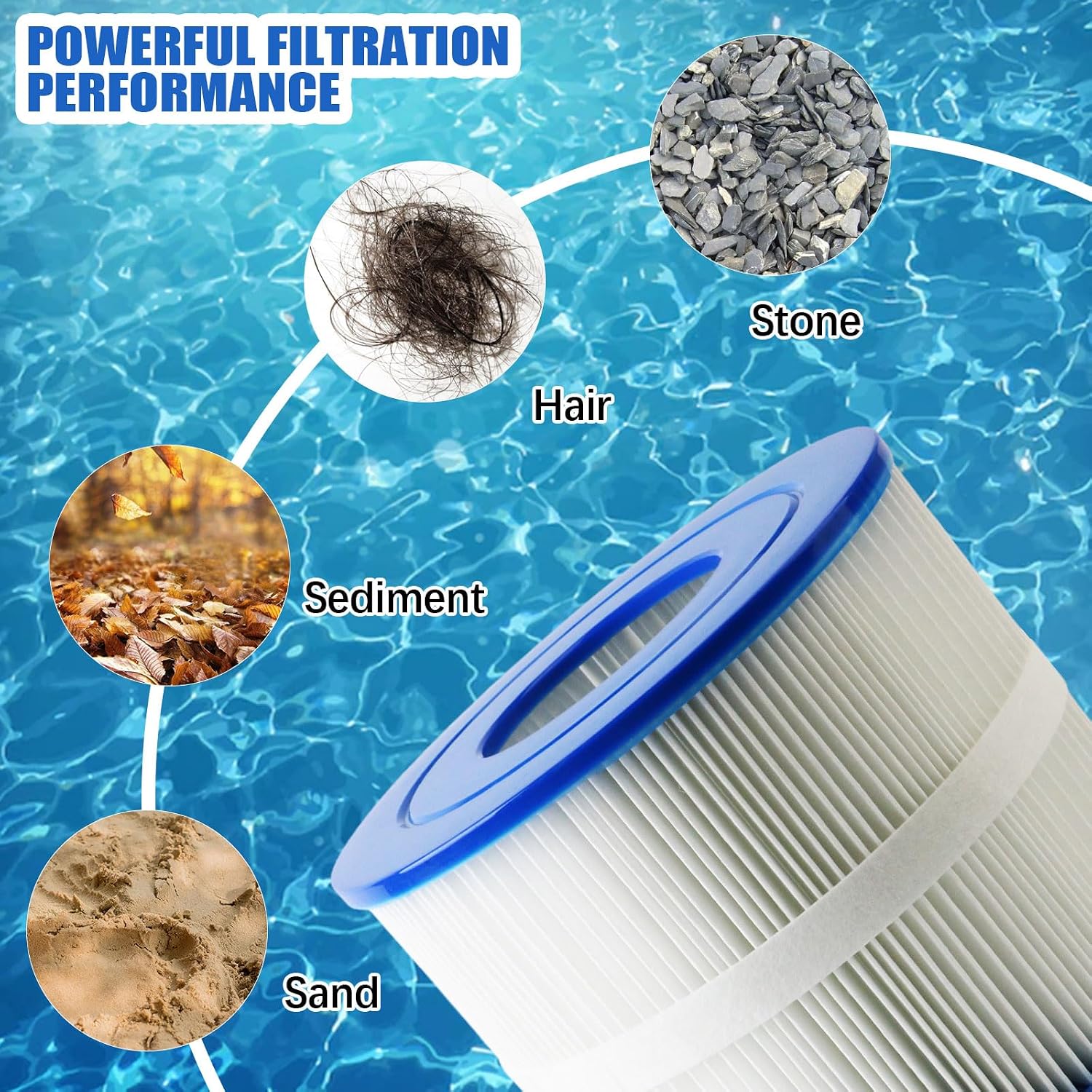 Bullfrog Spa Filter for Wellspring 10-00282 Spa Hot Tub Filter Replacement for Pleatco PBF40M, Bull Frog Spas, Wellspring 30 Coreless 10-00282
