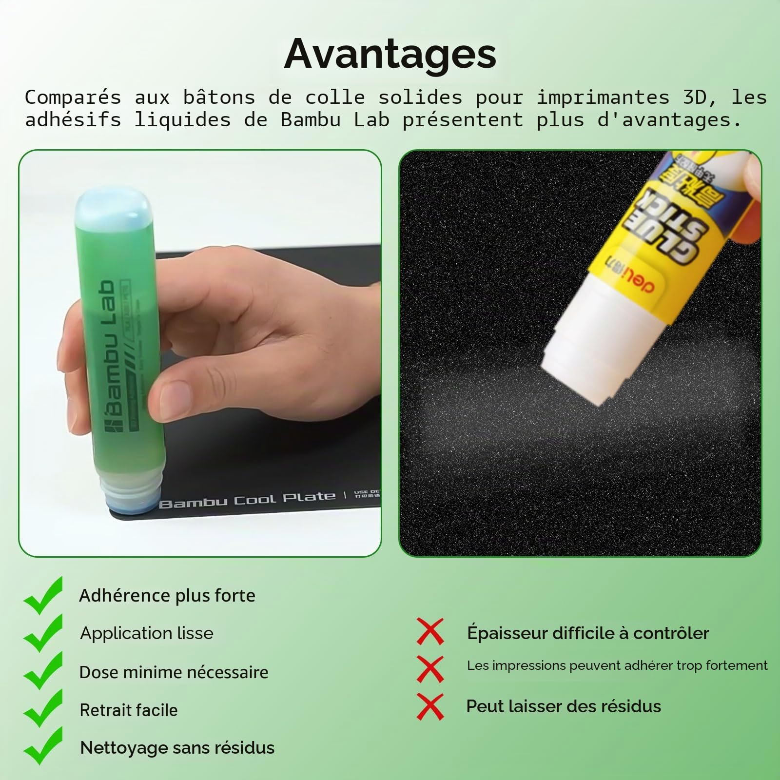 Original Bamboo Lab Colle Imprimante 3D Adhésif Impression 3D Fort Colle Liquide pour Plaque PEI Réduit le Gauchissement Compatible with Bambu lab A1/A1 Mini/P1/X1 PLA/ABS/PETG/PC/PA/TPU 60ML
