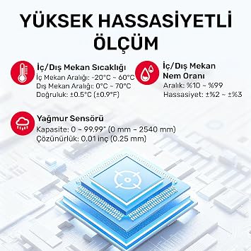 ThermoPro TP270 3 Dış Sensörlü Kablosuz İç ve Dış Mekan Termometre, 183m Menzilli 4 Kanallı Dijital Nem Ölçer ve Hava İstasyonu