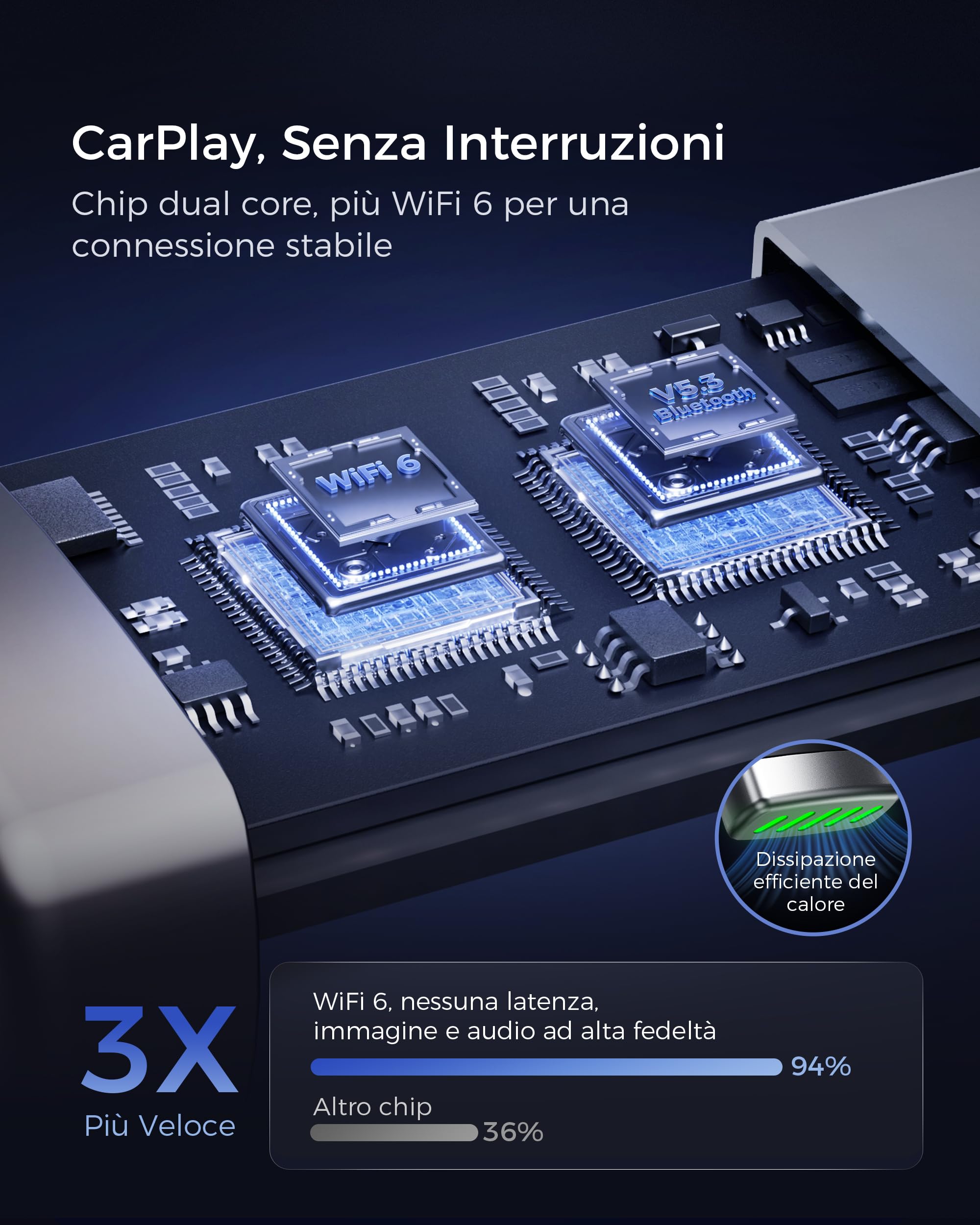 Mini Adattatore CarPlay Wireless con Navigatore GPS per Auto