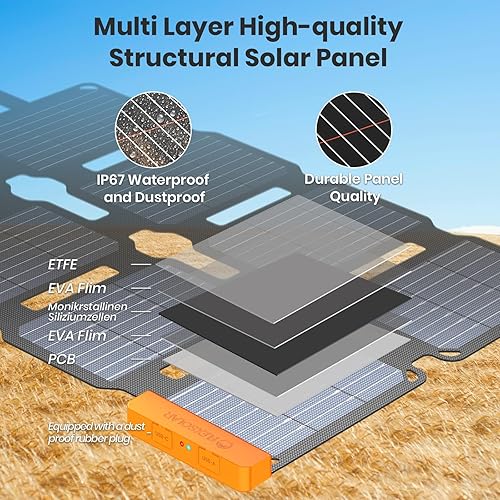 Miniatura 5 de FlexSolar Cargador de panel solar portátil de 25 W con puertos USB-A y USB-C. 0.8 libras, IP57 impermeable y a prueba de polvo, panel solar plegable