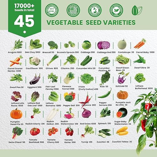 Miniatura 2 de Paquete variado de 45 semillas de verduras  Más de 17,000 herencias sin OMG para plantar paquetes individuales de semillas de jardín, jardinería
