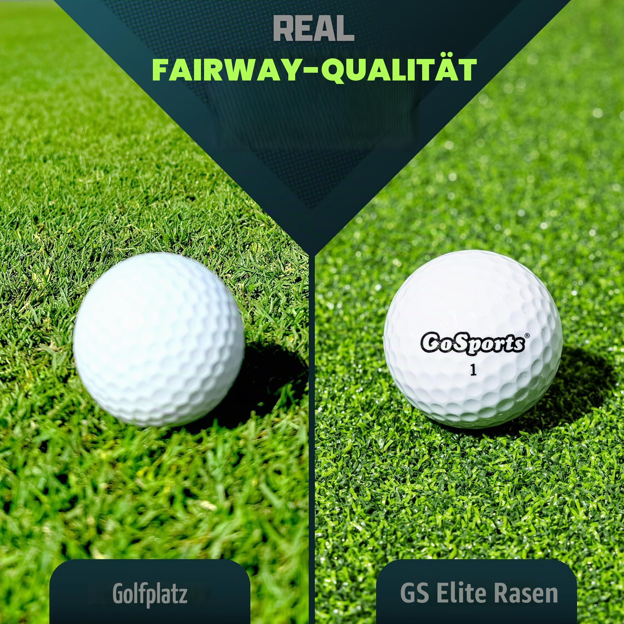 GoSports PRO Golf Schlagmatten für Indoor/Outdoor Übung - Größe wählen - Turf Driving Range Matten für Golfsimulatoren und Übung