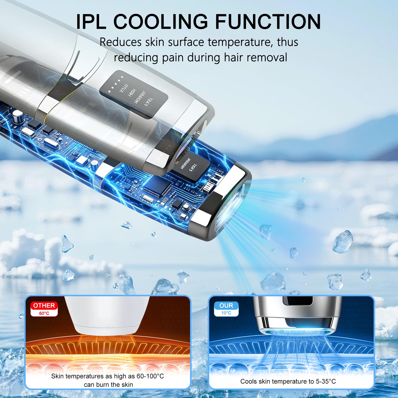 Luce Pulsata, Epilatore Luce Pulsata con Funzione di Raffreddamento, 999,900 Flashs IPL, Epilateur Laser avec 3 Livelli di Energia, per Donna e Uomo, pour Ascelle,Viso, Tutto il Corpo