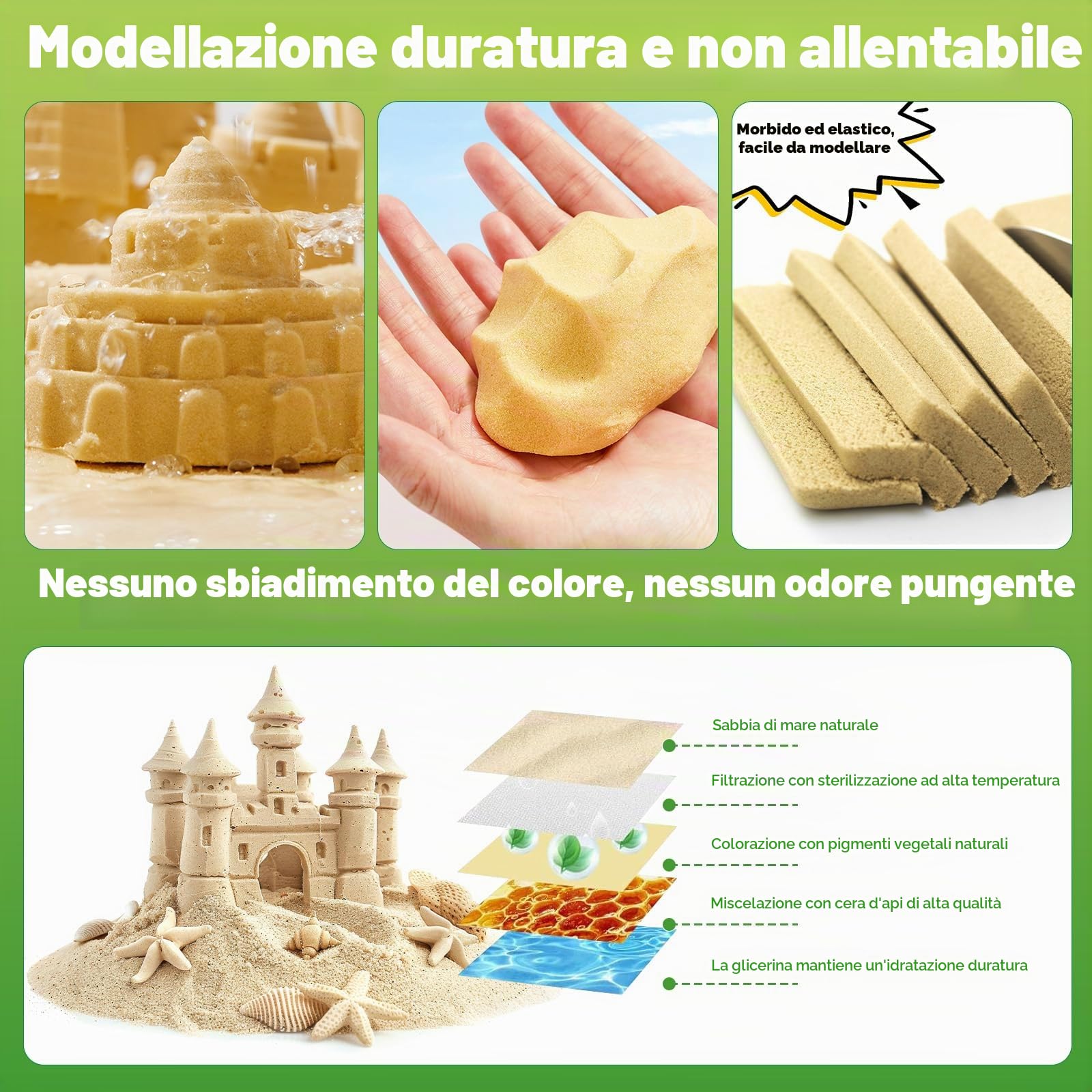TEBOKHAD Sabbia Cinetica per Bambini Veicoli Di Ingegneria, Kit Di Sand Con 1 Kg Sabbia Magica, Pieghevole Sabbiera Veicolo Giocattolo, Sabbia Cinetica Bambini per Ragazzi E Ragazze Oltre I 3 Anni