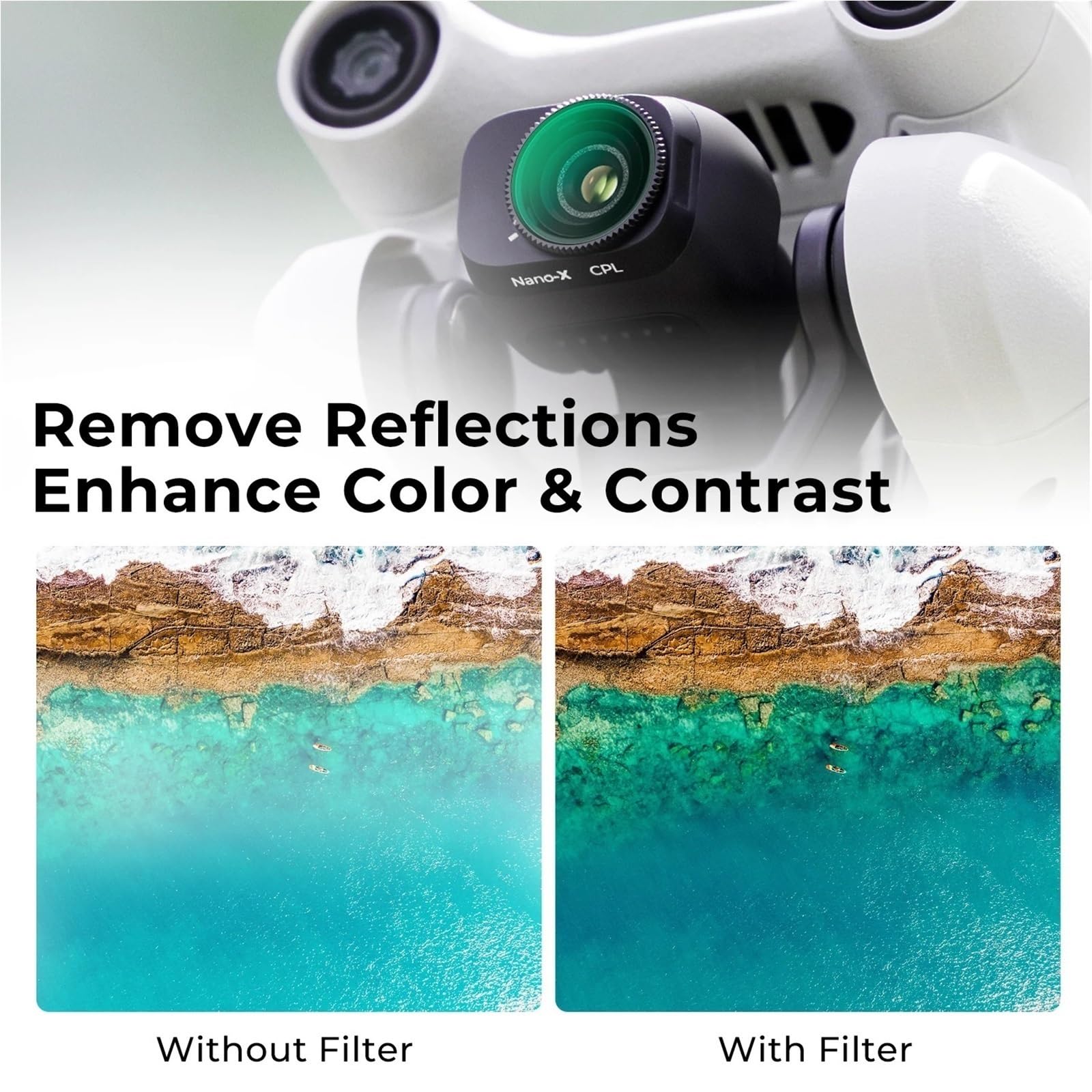 Juego De Filtros ND Variables Con Revestimiento Multicapa Compatible Modelos DJI Mini 3