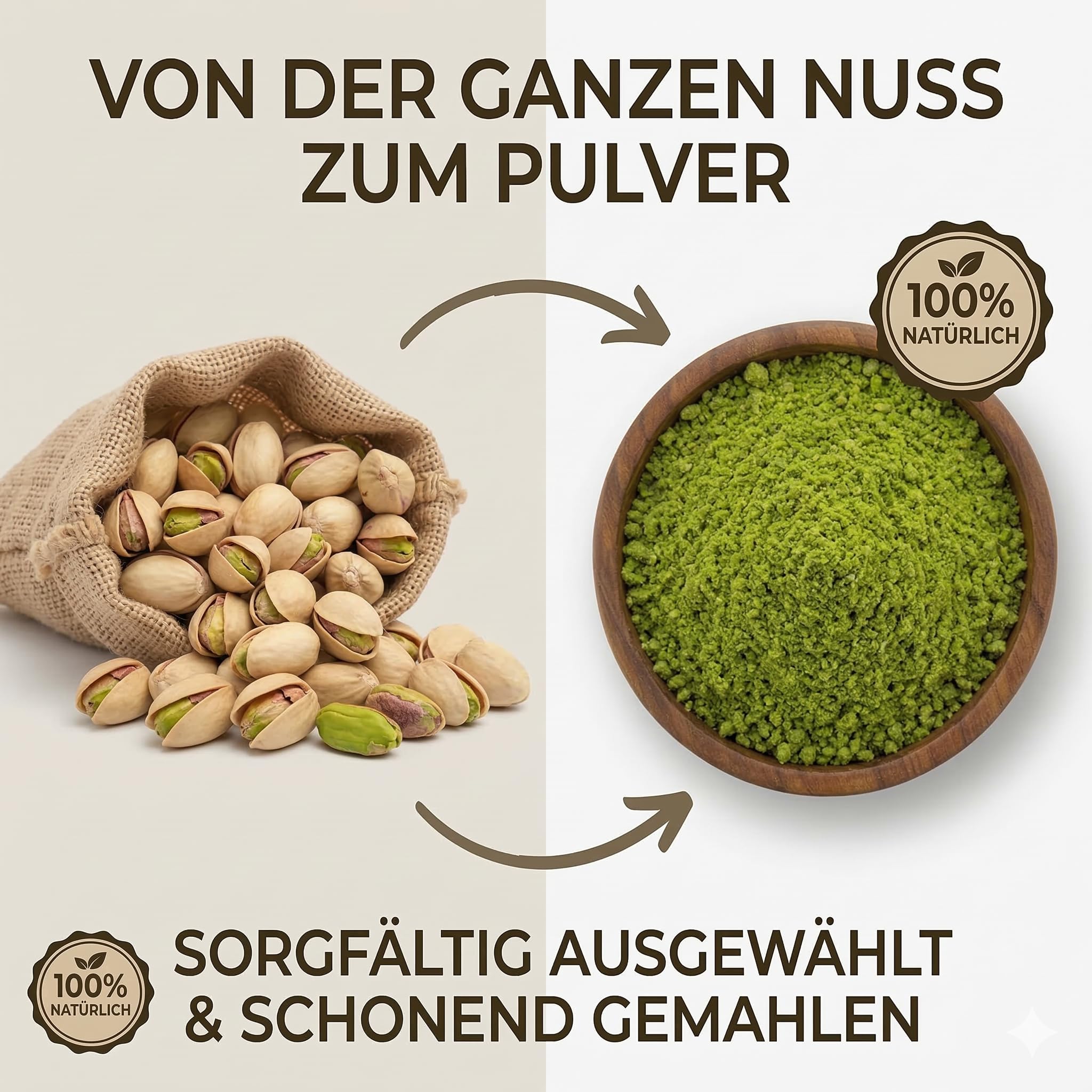 SIVIFOOD Farina di pistacchio 250g – Pistacchi verdi naturali macinati, non salati e non tostati – Qualità premium per dolci, pasticceria, gelato e cucina gourmet – Senza additivi