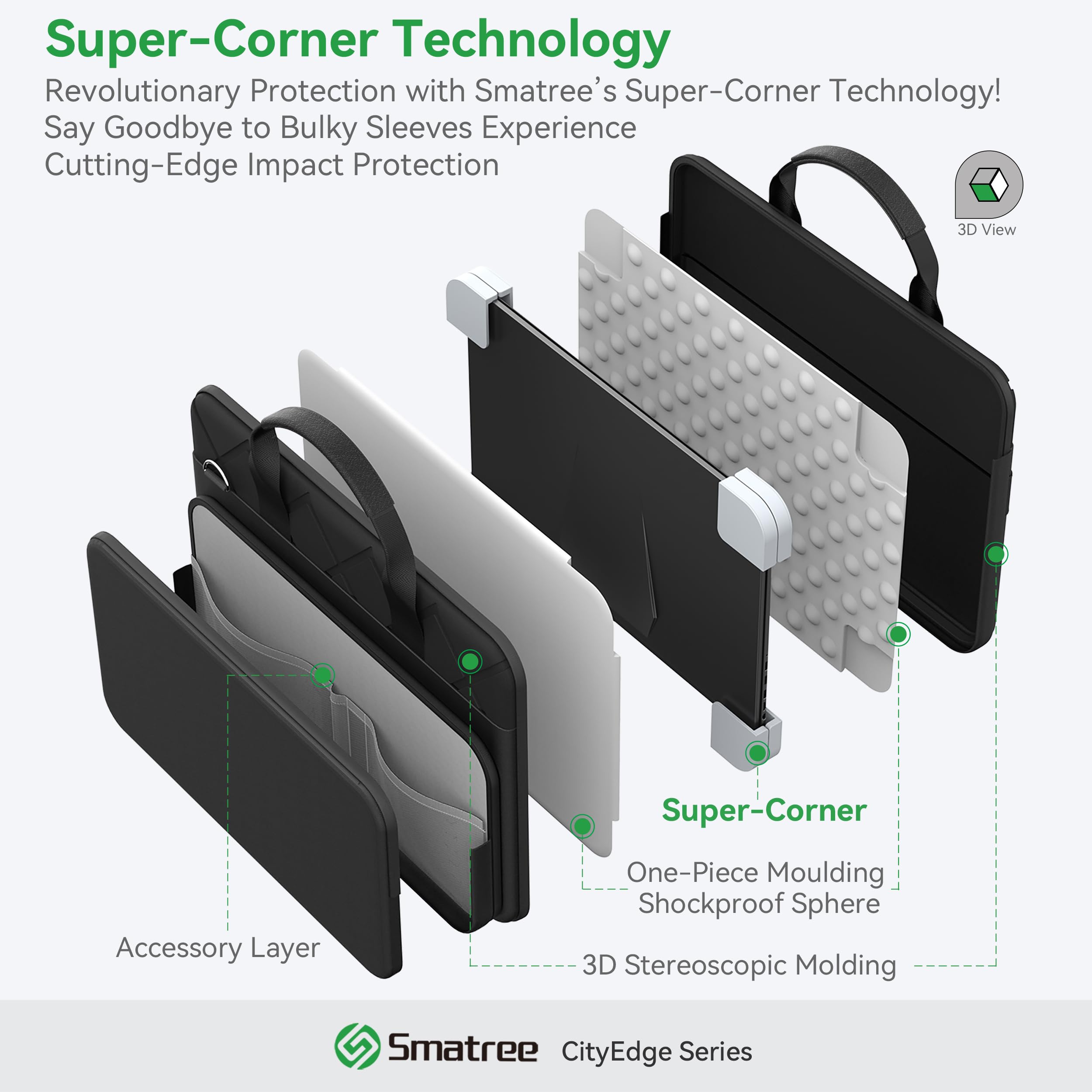 Smatree CityEdge - Funda para portátil Alienware x17 R2 de 17.3 pulgadas, para portátil Alienware m17 R5 de 17.3 pulgadas, funda con bolsillo para accesorios, correa para el hombro, diseño patentado