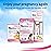 Sea-Band Mama Maternity Kit That Includes: 1 Pair of Maternity Anti Nausea Morning Sickness Bands, Drug-Free Nausea Relief Ginger Lozenges, and an Aromatherapy Calming Rollette with Essential Oils