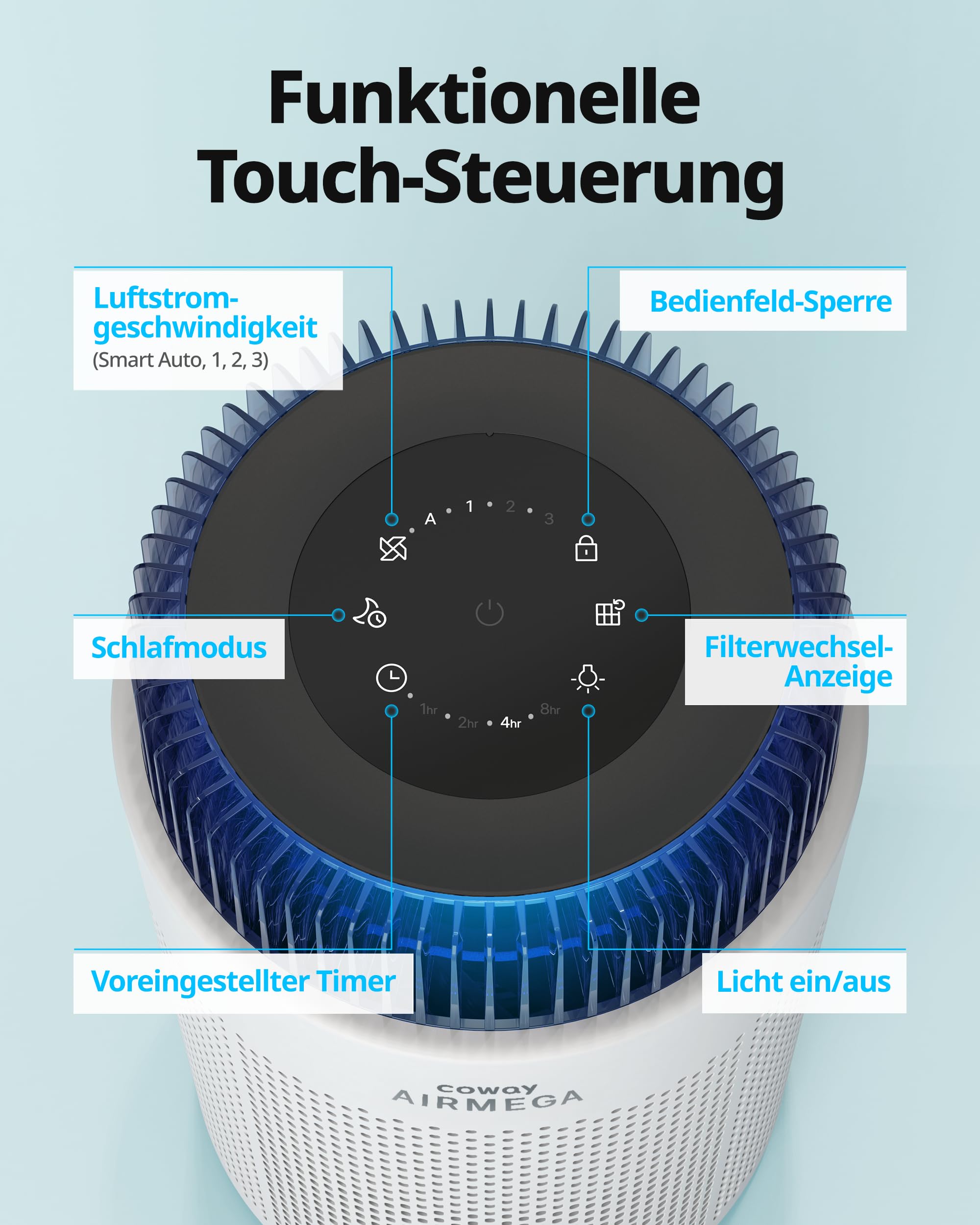 COWAY Luftreiniger Allergiker – Superleise, mit Schlafmodus & Stimmungslicht, entfernt 99,999 % Partikel bis 0,01 µm, mit ECARF-Siegel, gegen Pollen, Staub & Tierhaare, CADR 244 m³/h, AIRMEGA 100