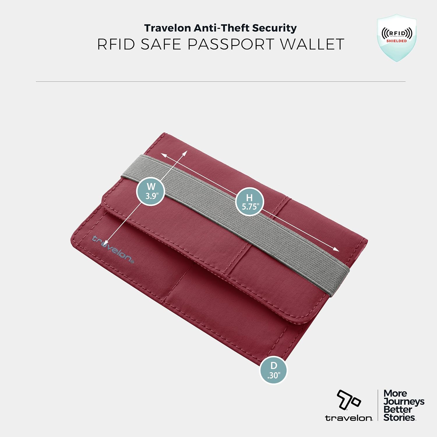 Travelon RFID Blocking Flap Passport Holder image 2