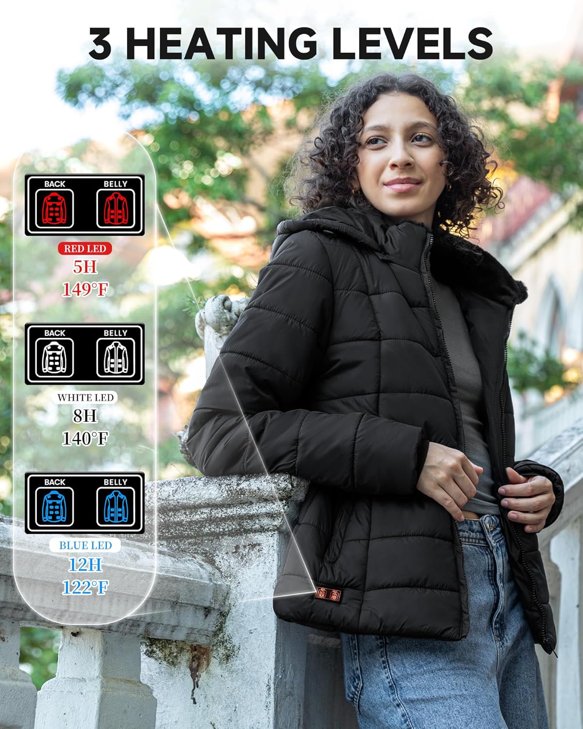 Bitlyle Heated Jacket for Women, Winter Heating Coat Slim Fit Coat with Detachable Hood