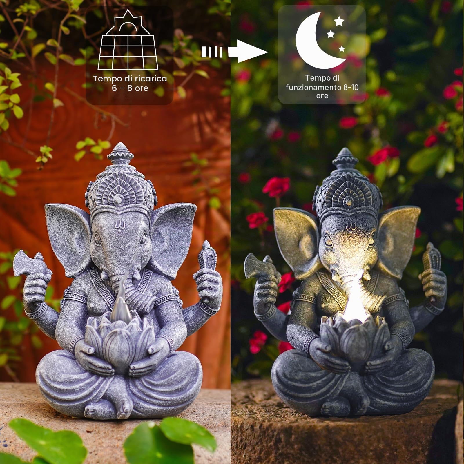 Yeomoo Ganesha Figura Buddha con lampade solari per la decorazione del soggiorno, della scrivania, dell'accessorio: Ganesha Zen Giardino Buddha Figura regalo per uomini donne mamma resistente alle