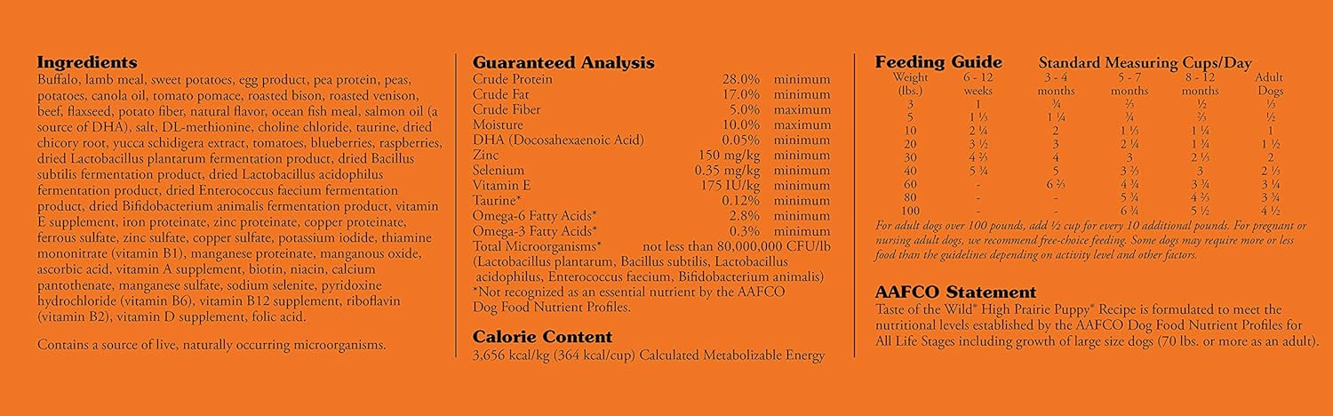 feeding guide taste of the wild