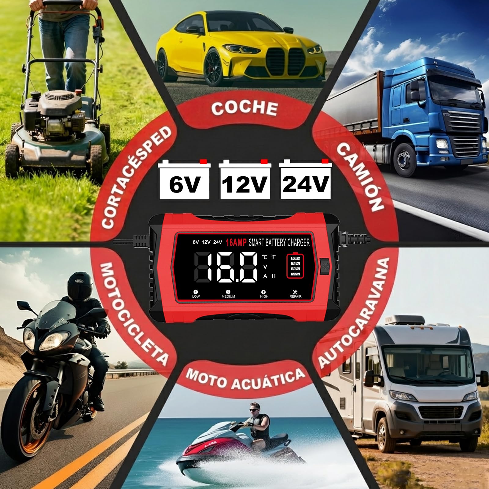 HTRC Cargador Baterias Coche 16A 6V/12V/24V, Cargador de Batería de Coche con Pantalla LCD Compatible con Barcos, SUV, Motocicletas y Baterías Litio, LiFePO4, Plomo-Ácido(AGM, Gel, MF, EFB, SLA, Wet)