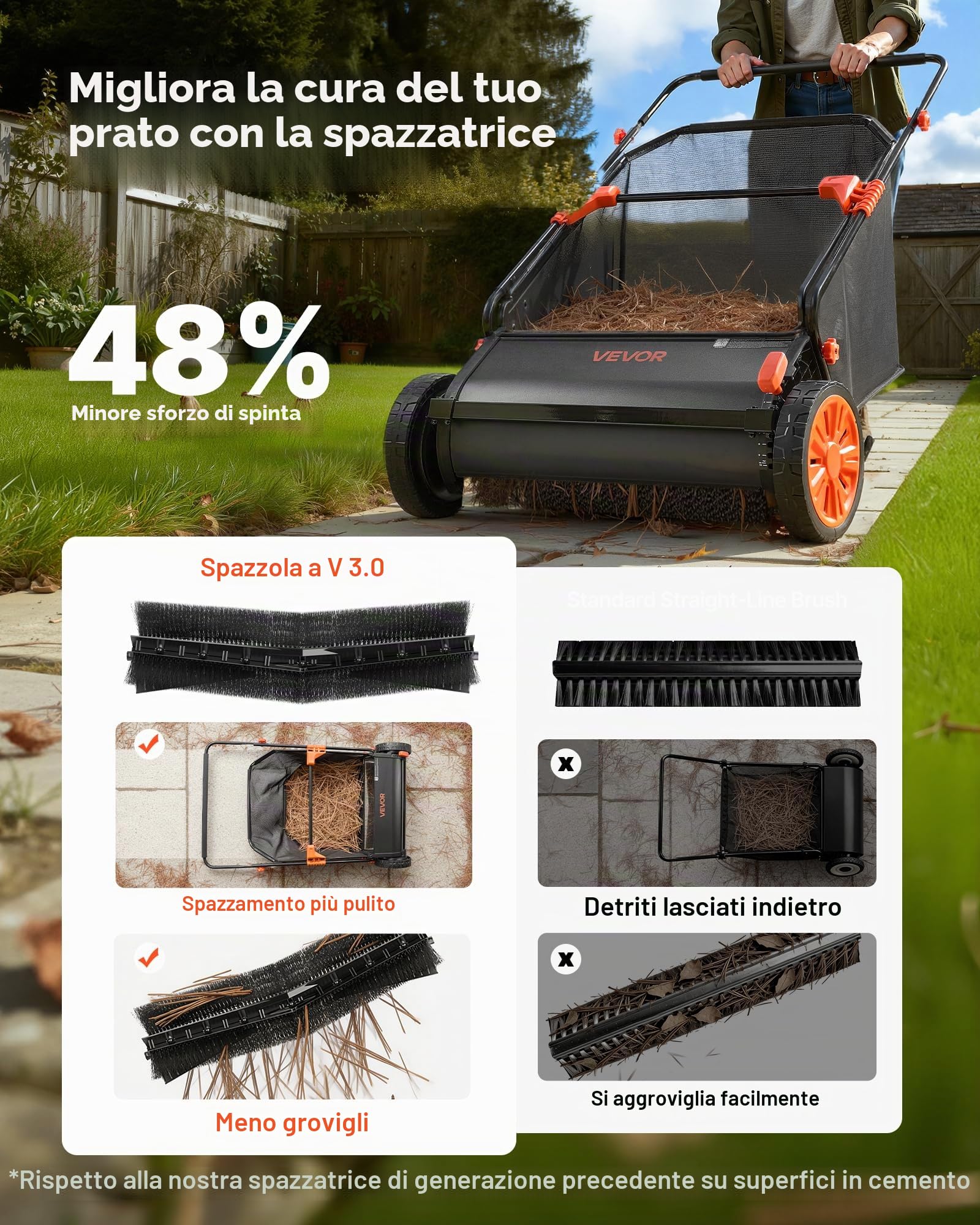 VEVOR Spazzatrice Raccoglitore Foglie da Cortile Giardino, Spazzatrice con Sacco di Raccolta di Foglie Erbe Larghezza 66 cm Sacco di Raccolta Capienza 198 L, Raccoglitore Manuale con Ruote in Gomma