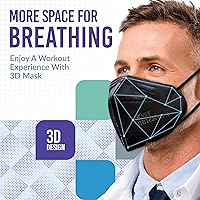 Vista 4 de Medtecs Mascarillas KN95 desechables, envueltas individualmente, protección de 5 capas y diseño de cintas elásticas extra anchas para las orejas, ≥