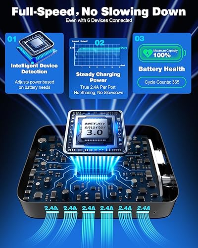 Miniatura 3 de MSTJRY Estación de carga para múltiples dispositivos estaciones de carga USB de 6 puertos - Base de carga organizadora familiar para múltiples