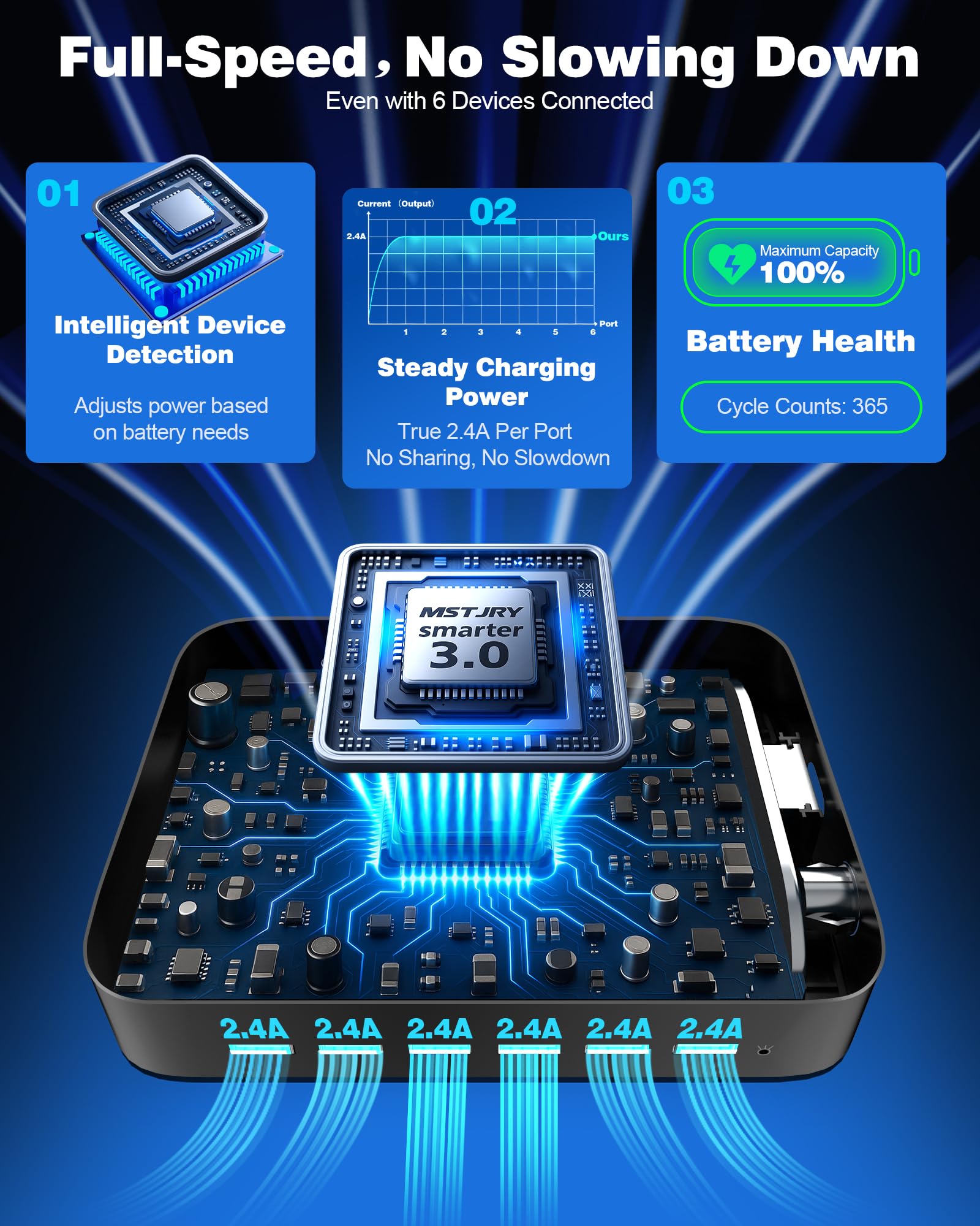 MSTJRY Charging Station for Multiple Devices : 6 Port USB Charger Stations - Family Multi-Device Organizer Charging Dock - Designed for iPhone iPad Android Cell Phone Tablet and Electronic, Black