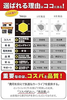 エグゼ　リレー・カバー　③確認用 楽天市場】【送料無料】 EXEDY エクセディ クラッチディスク