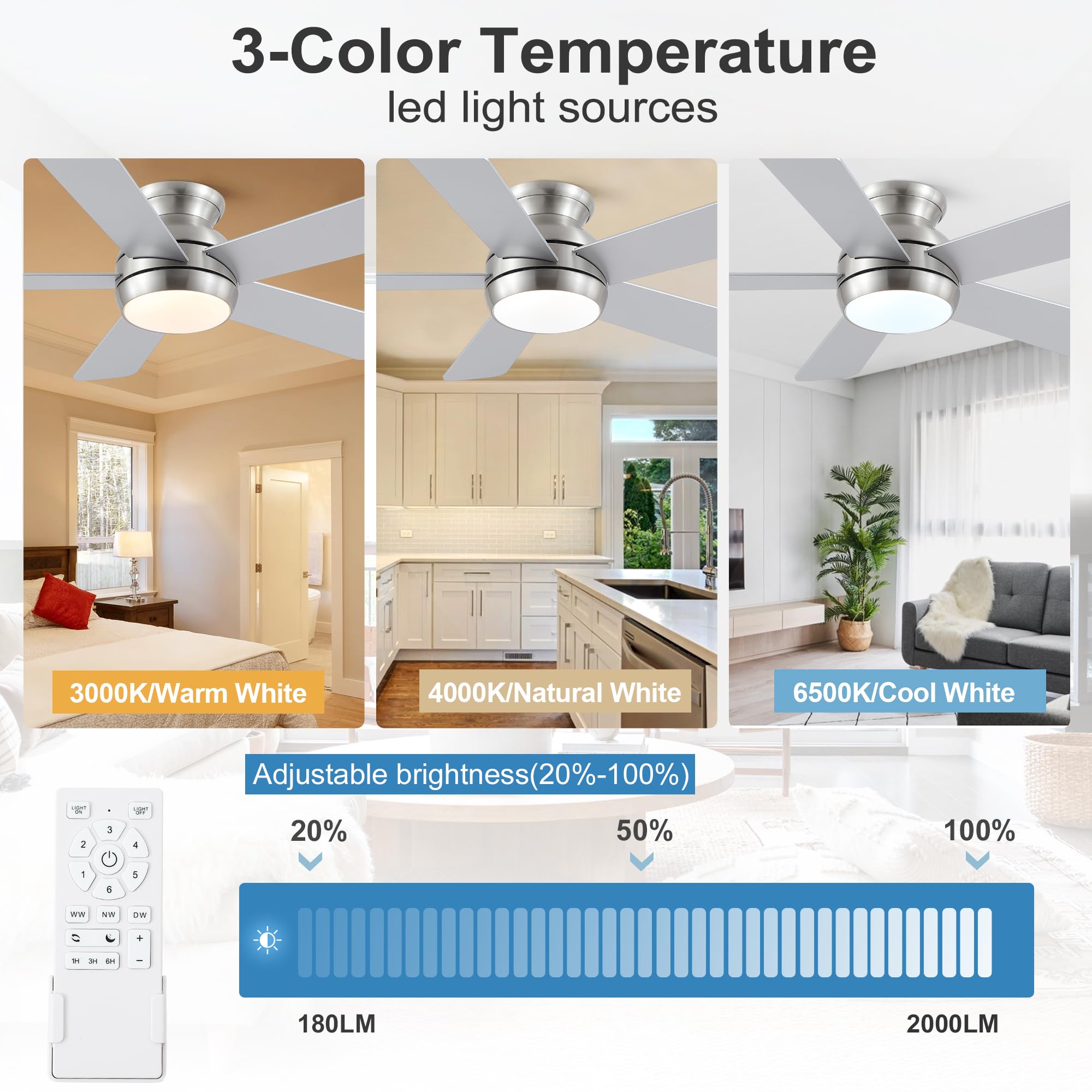 Ventiladores de techo de níquel cepillado de 42 pulgadas con luces y control remoto, ventilador de techo LED de bajo perfil para dormitorio, sala de estar, patio, motor de CC silencioso, 5 3