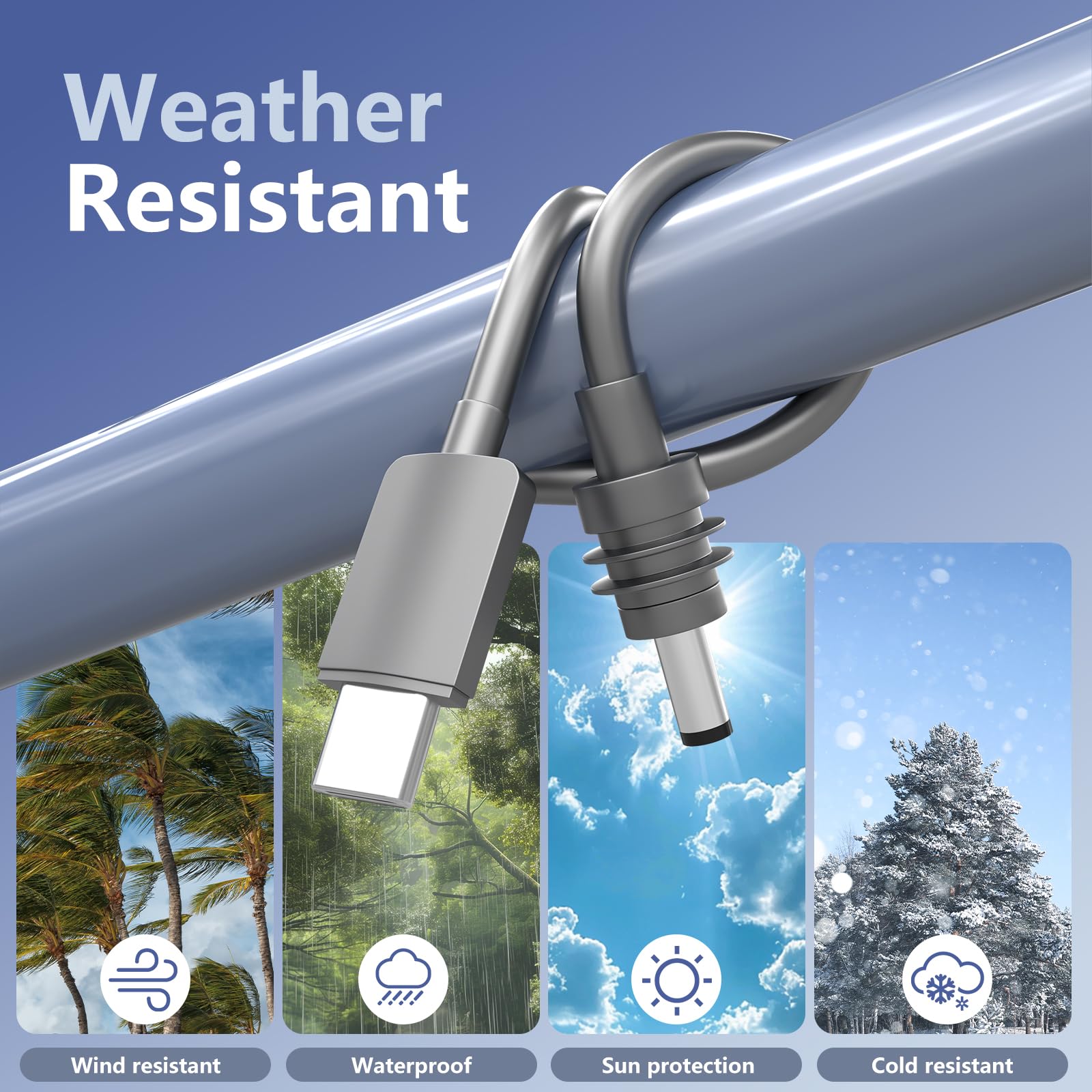 Per Starlink Mini USB C a DC cavo di alimentazione, funziona con caricabatterie PD da 140 W e PD Power Bank per Starlink Mini e laptop, kit di cavi