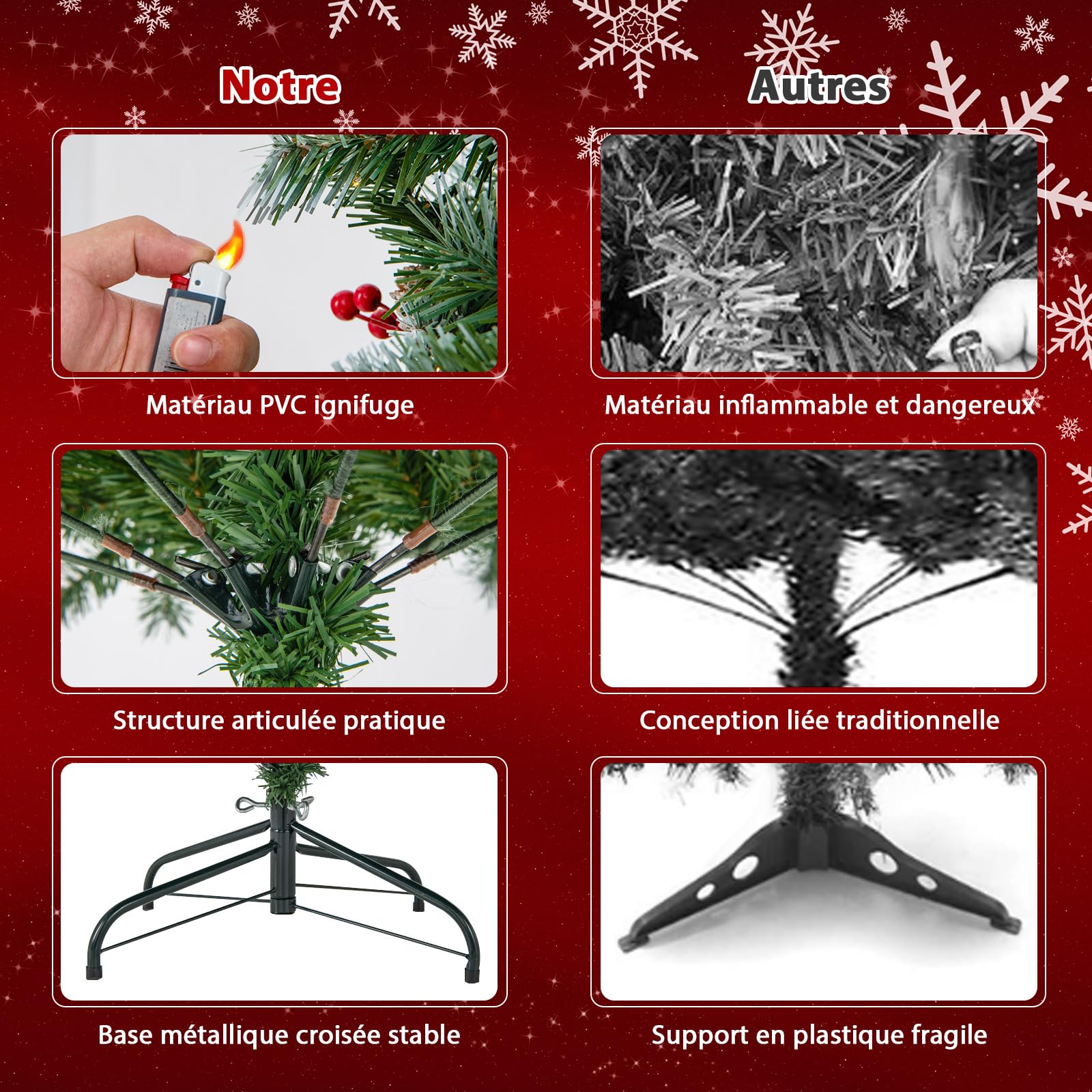 COSTWAY Sapin de Noël 150 cm, 450 Branches Articulées avec 200 LED Blanc Chaud, 8 Éclairage, Baies Rouges & Pommes de Pin, Arbre de Noël pour Fêtes, Bureau, Maison(150 cm)