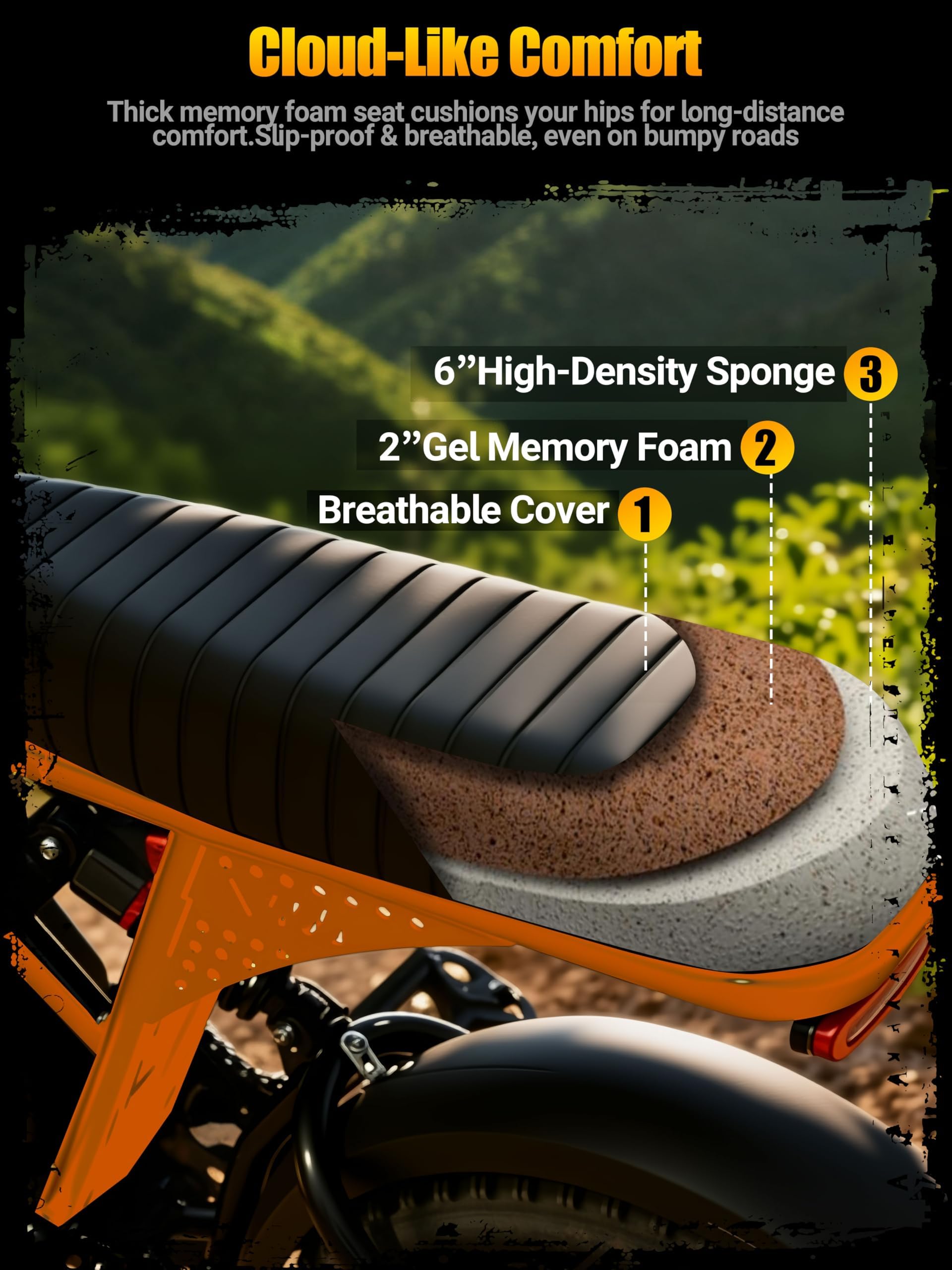 V100/V200 1500W Peak Electric Bike for Adults, 28MPH 48V13&20.8 Ah Removable Battery, 16/20"x4.0" Fat Tire, 7-Speed E-Bike with Dual Suspension – Commuter Ebike for Men & Women