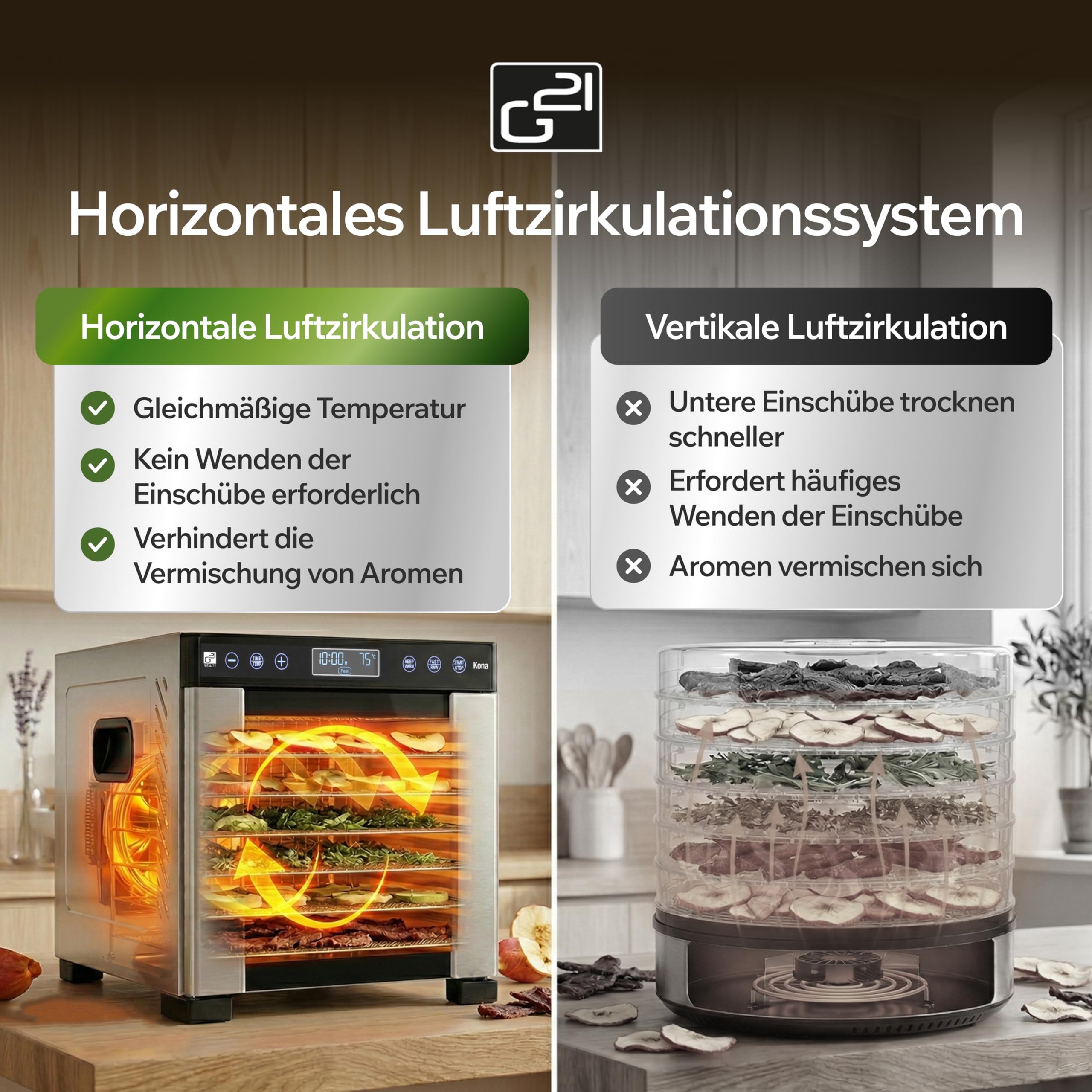 G21 Kona Edelstahl Dörrgerät 7 Ebenen 0,48 m² | 7 Edelstahl-Gitter, 0,48 m² Trockenfläche, 35–75 °C, 48h Timer, 600W
