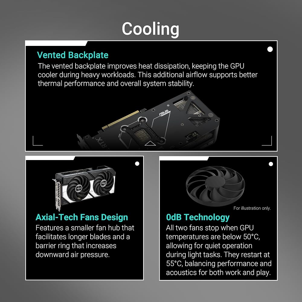 ASUS Dual GeForce RTX™ 5070 12GB GDDR7 OC Edition (PCIe 5.0, 12GB GDDR7, DLSS 4, HDMI 2.1b, DisplayPort 2.1b, Compact Dual-Fan Design, Axial-tech Fan Design, 0dB Technology, and More)