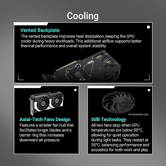ASUS DUAL-RTX5070-O12G-NVIDIA-GEFORCE-RTX 5070-12GB GDDR7-192bit-2xHDMI-3xDP-DLSS4 GRAPHICS CARD