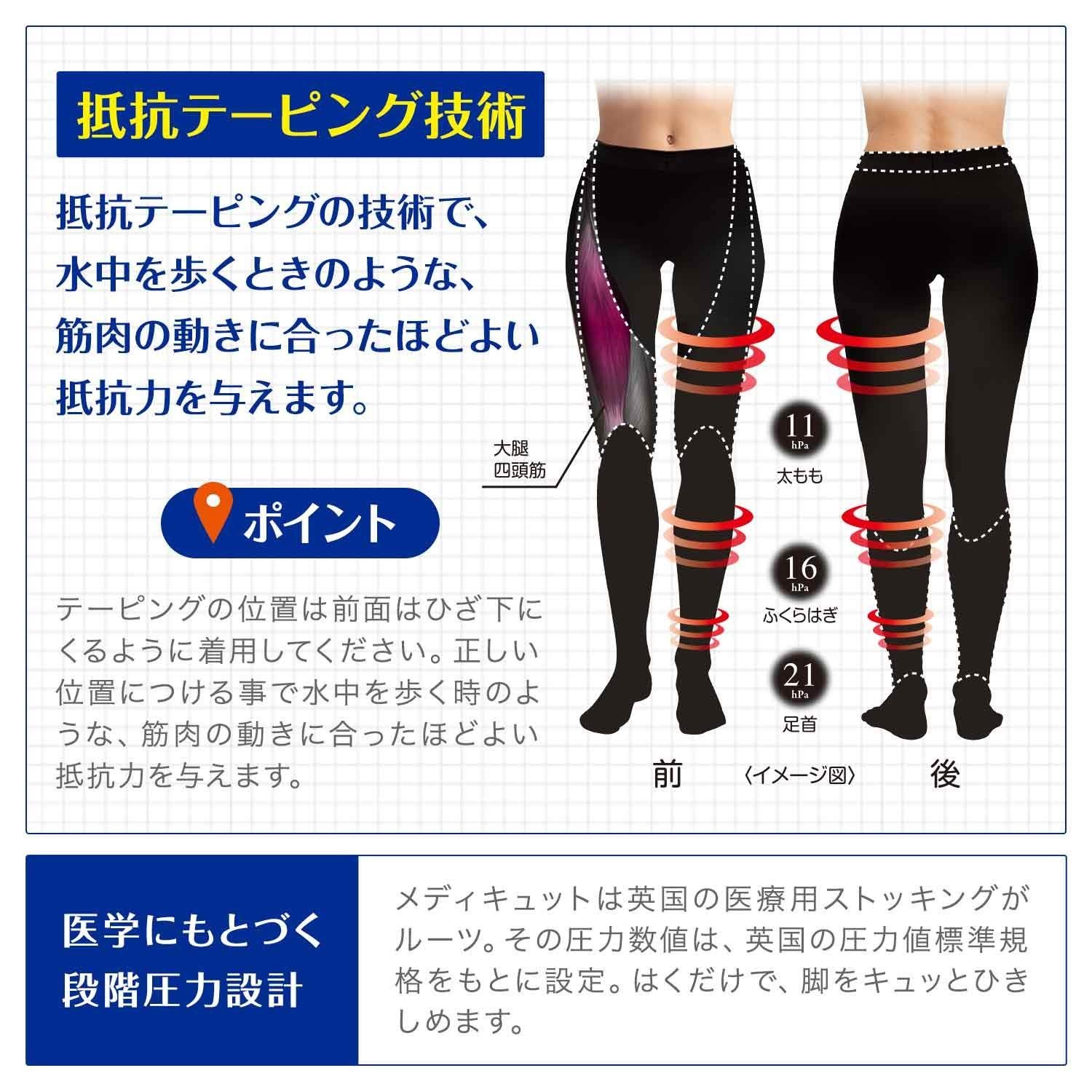 フィットネスアップ 機能性タイツ　6点 xwmtp01j3_main_12.jpg