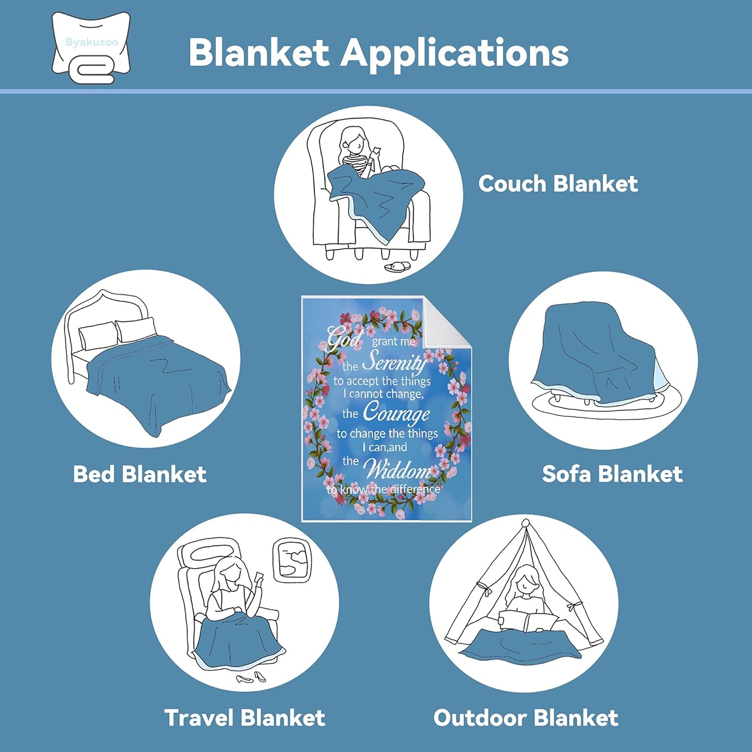 Serenity Prayer Blanket Inspirational Thoughts, Blue Flora Throws Religious Gift for Women Men , Bible Verse Blankets Soft Flannel Fleece Religious Throw Blankets Healing for Lap Couch Chair 50x40In