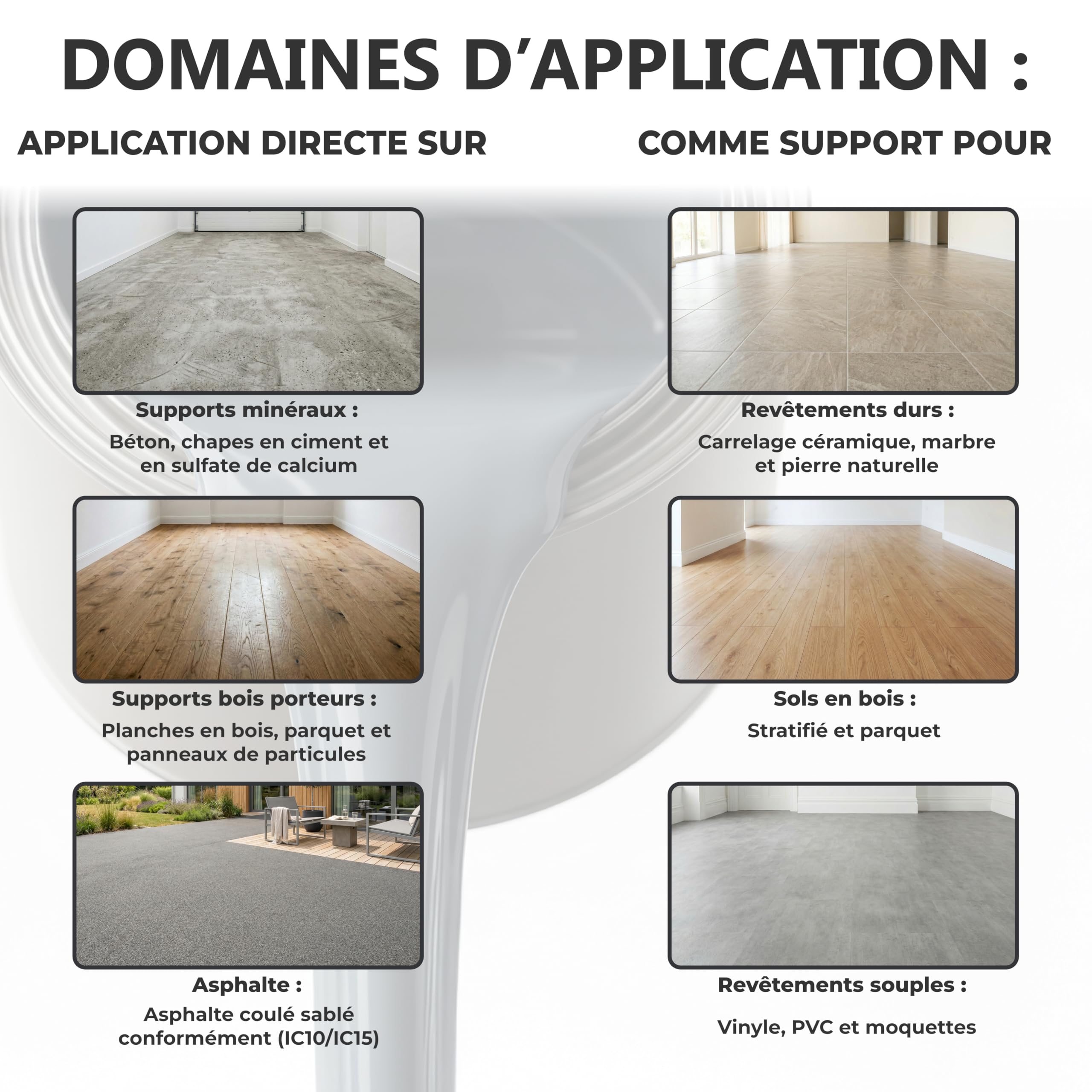 Ragréage de sol W715 Mortier de nivellement Enduit de préparation - Gris clair - 25KG