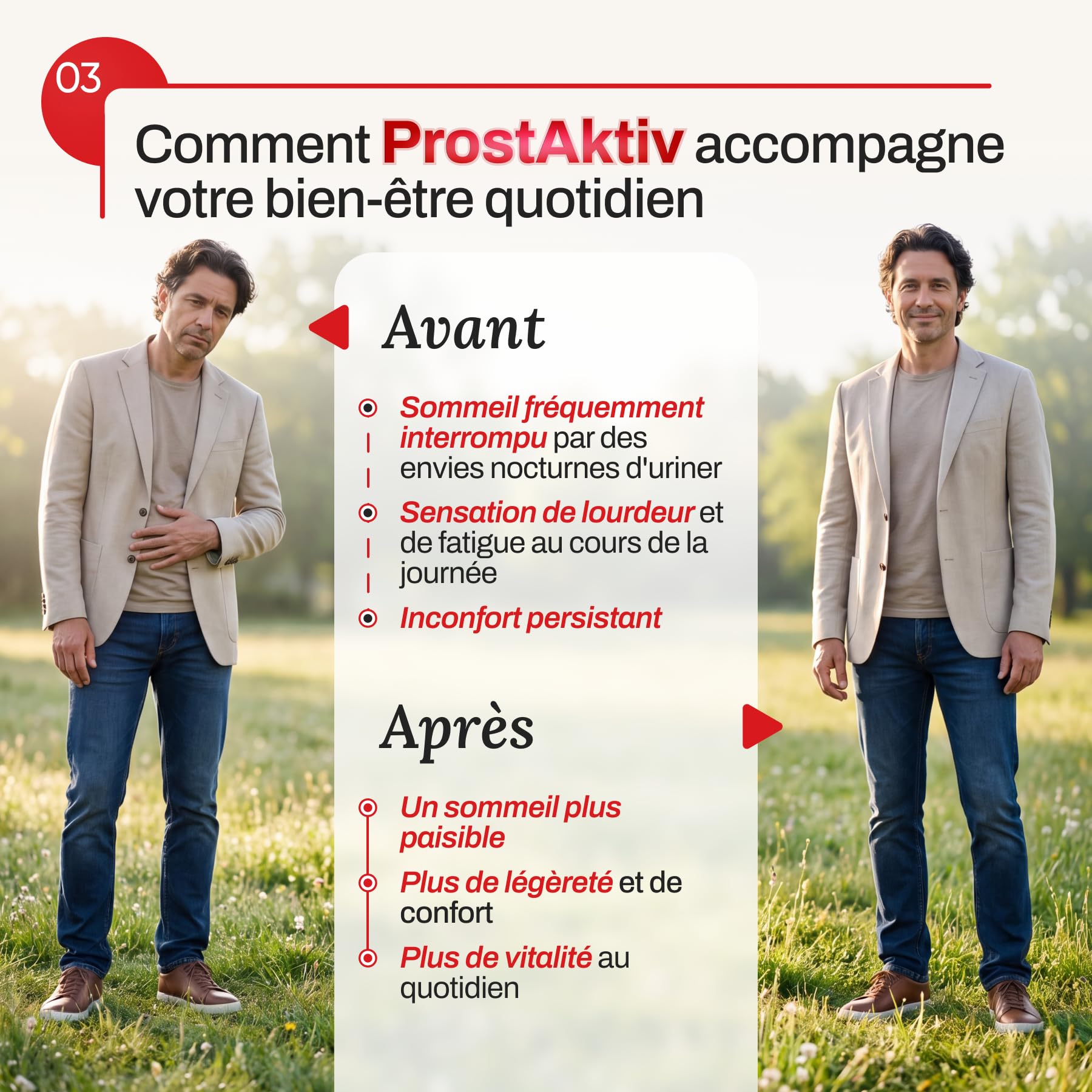 Gélules ProstAktiv | Serenoa Repens 360mg + Échinacée 360mg | Complément Prostate Homme avec Ginkgo biloba, Lycopène, Zinc | Soutien Prostatique et Voies Urinaires | 30 Gélules
