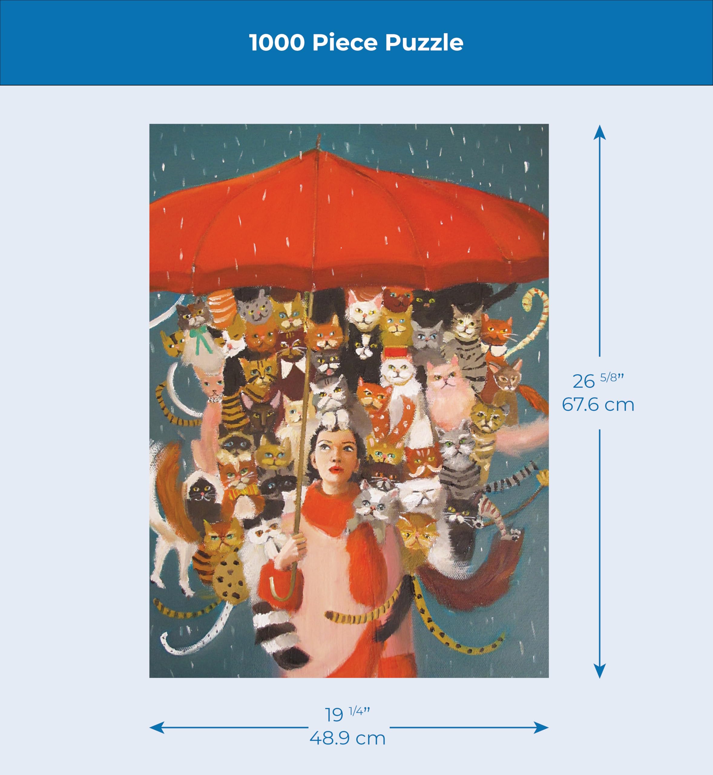 Amazon.com: New York Puzzle Company - Janet Hill The Cat Countess