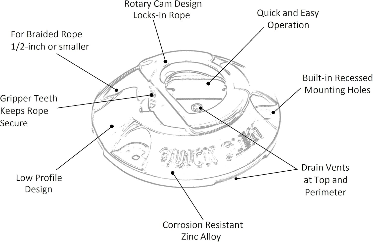 Quick Cleat No-Knot Boat and Dock (Chrome)
